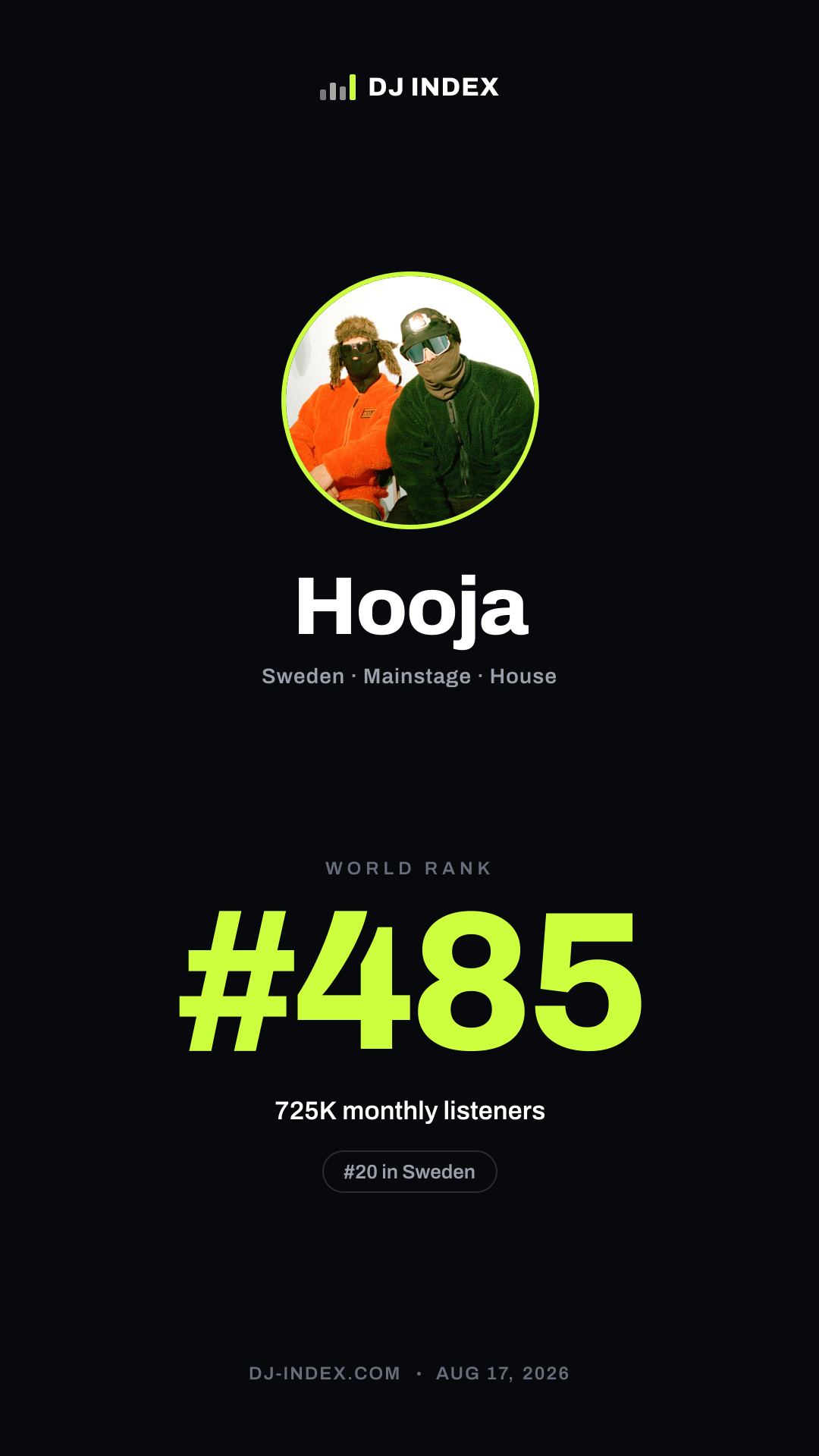 Hooja Story card preview