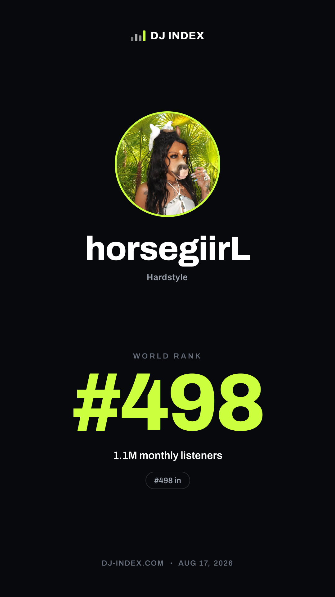 horsegiirL Story card preview