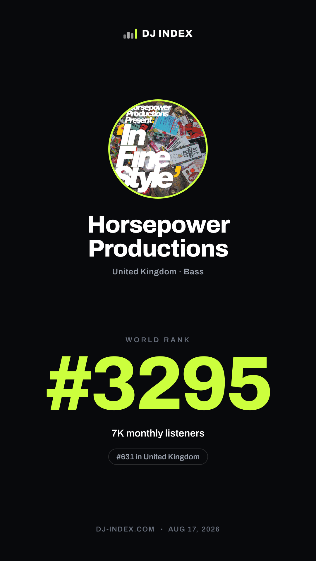 Horsepower Productions Story card preview