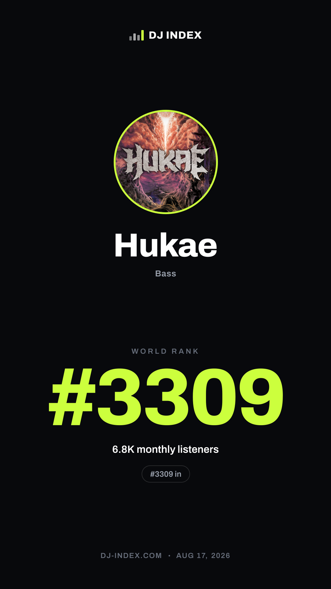 Hukae Story card preview