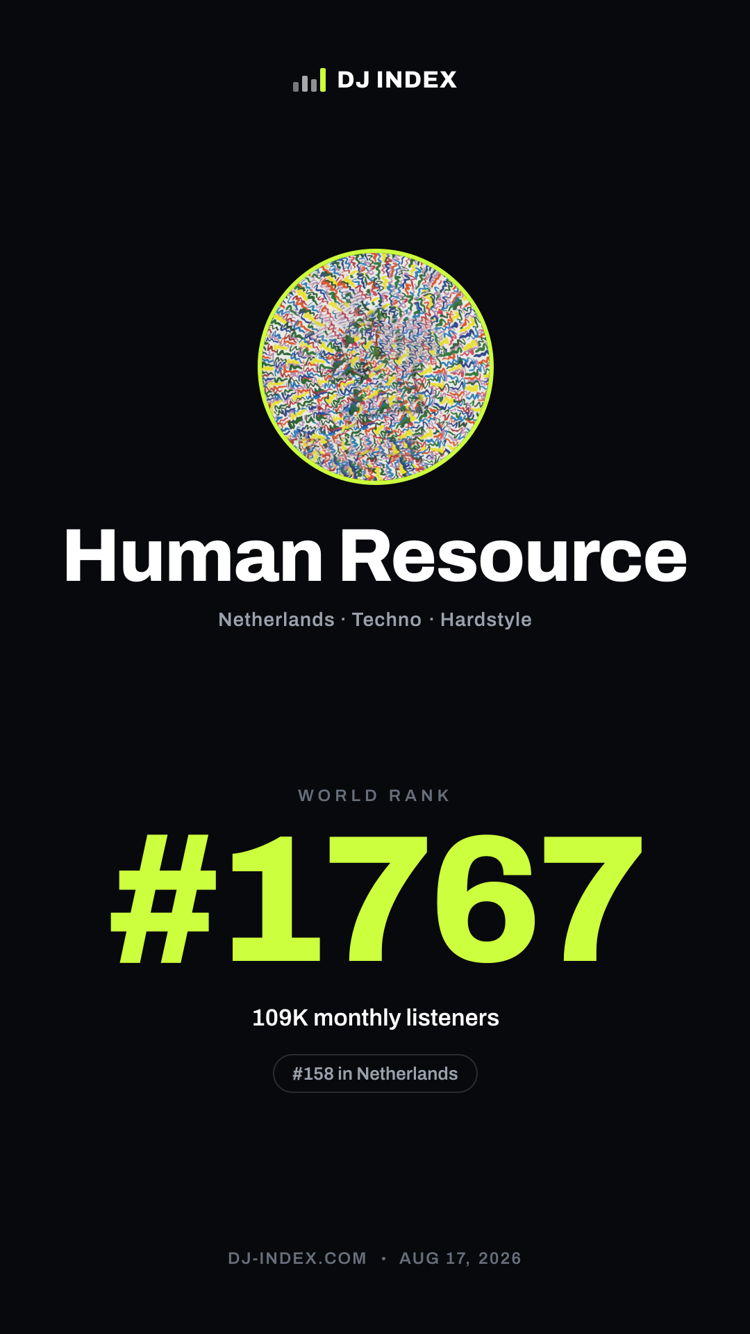 Human Resource Story card preview