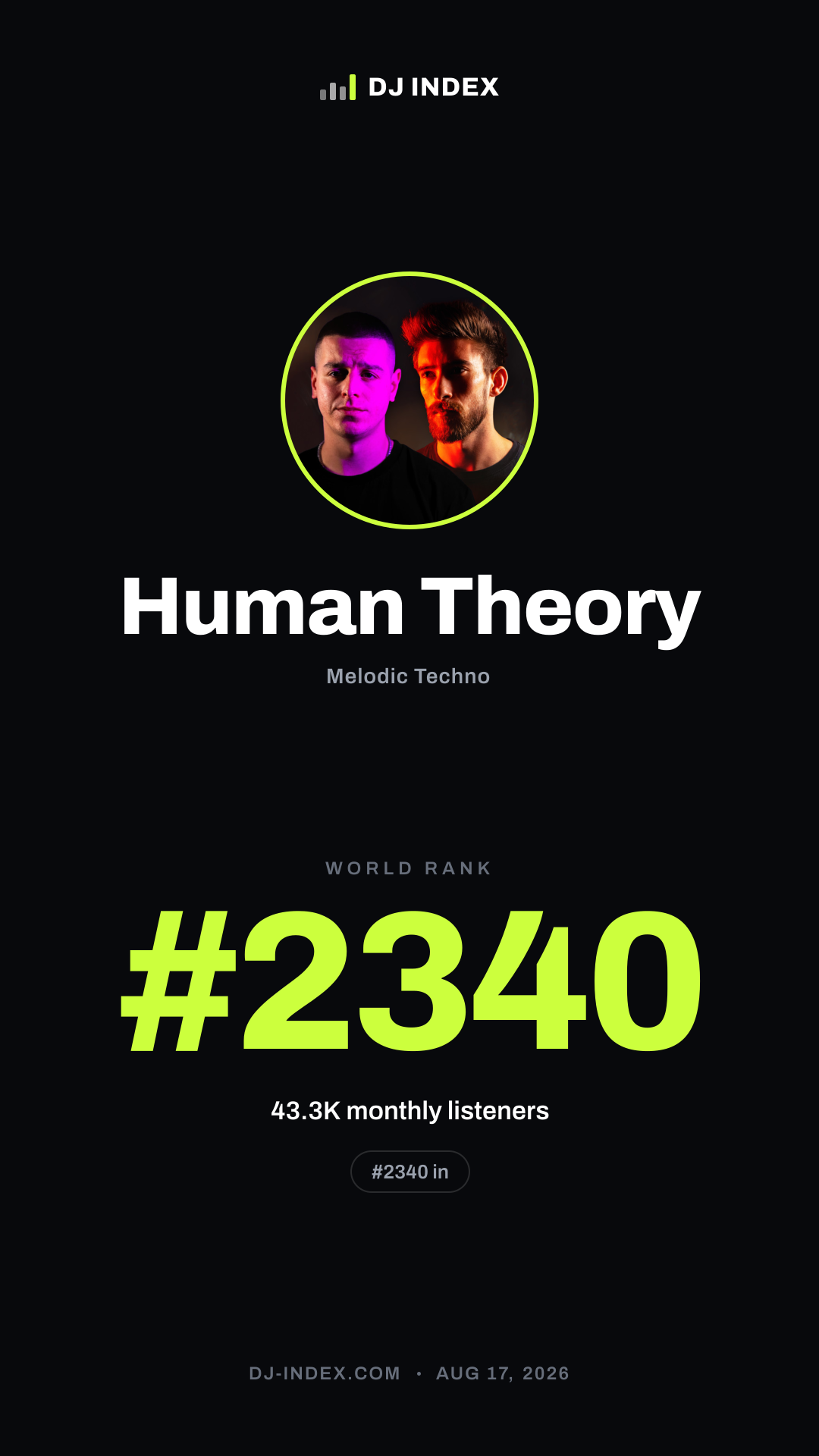 Human Theory Story card preview
