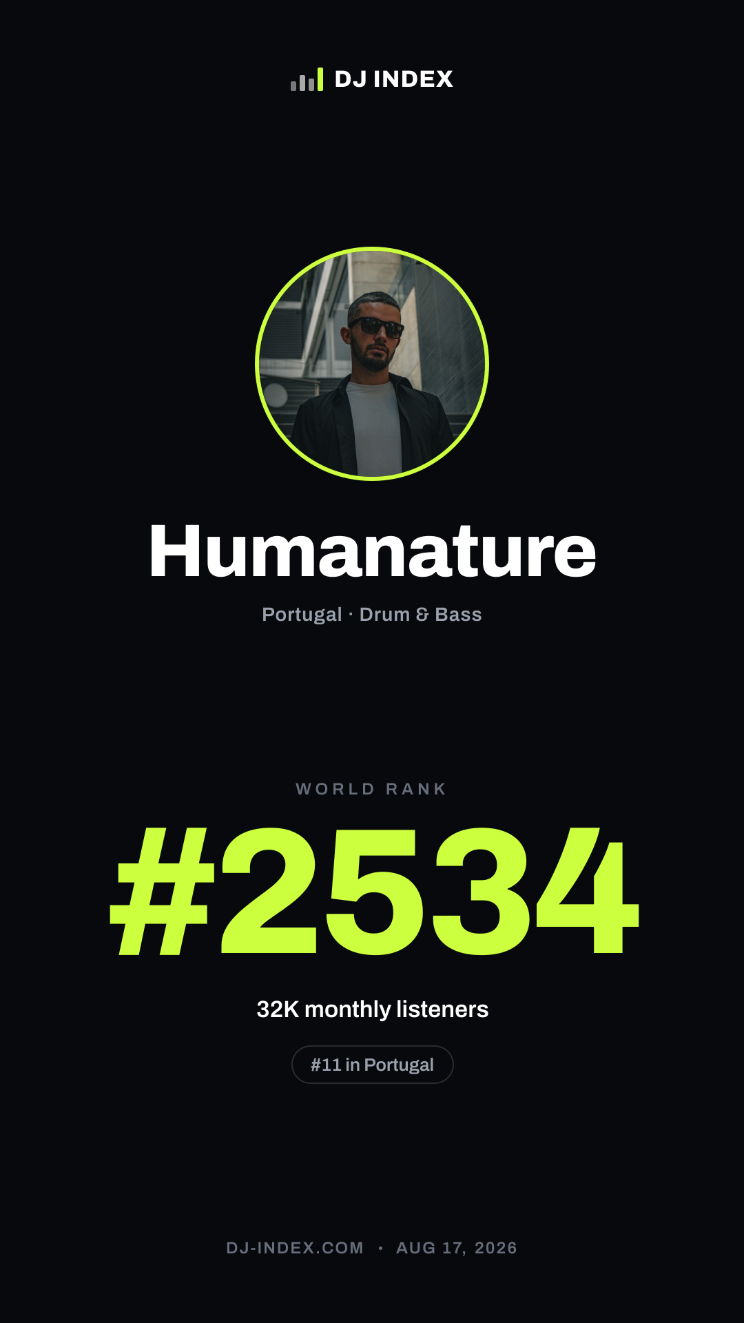 Humanature Story card preview