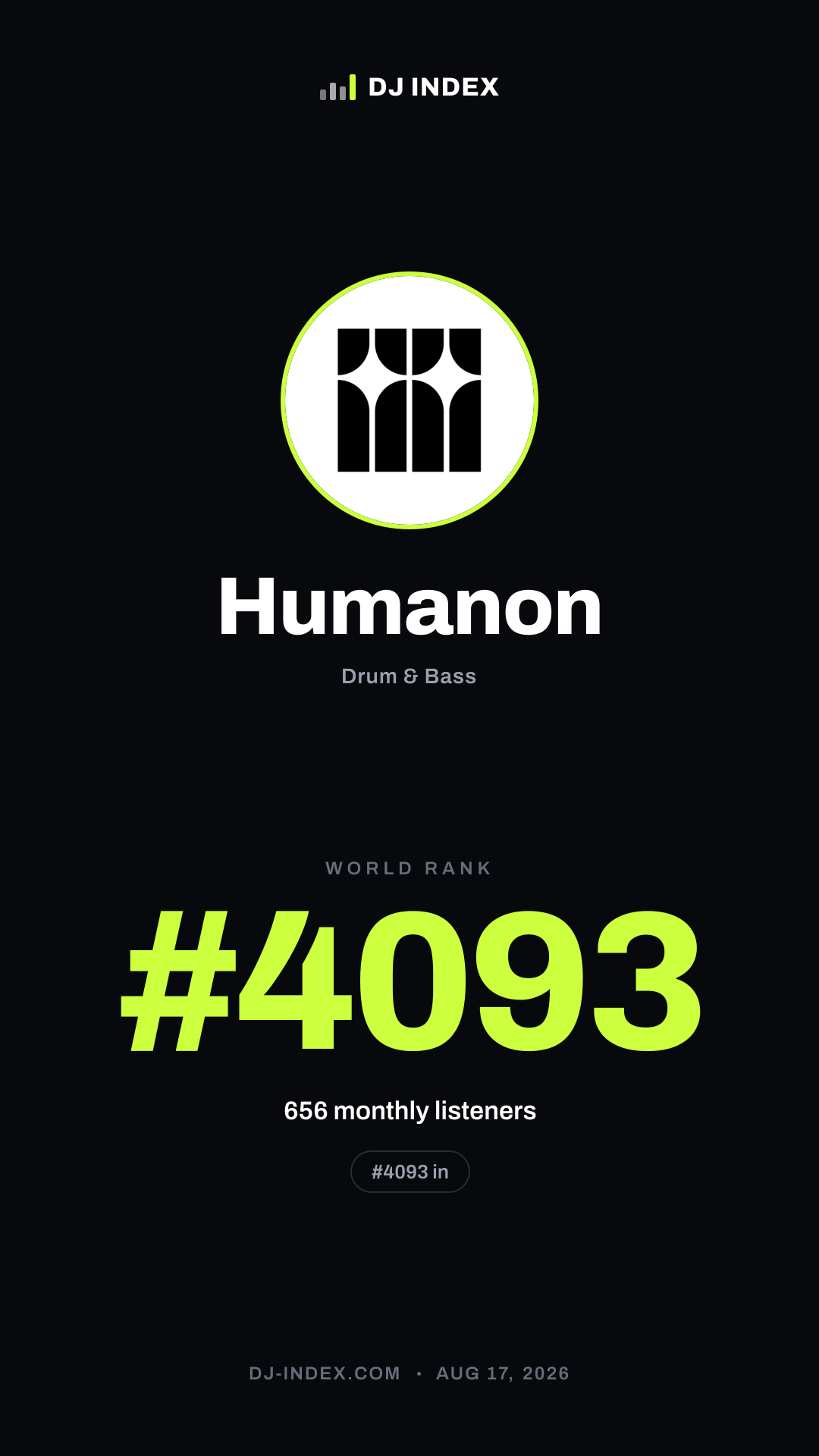 Humanon Story card preview