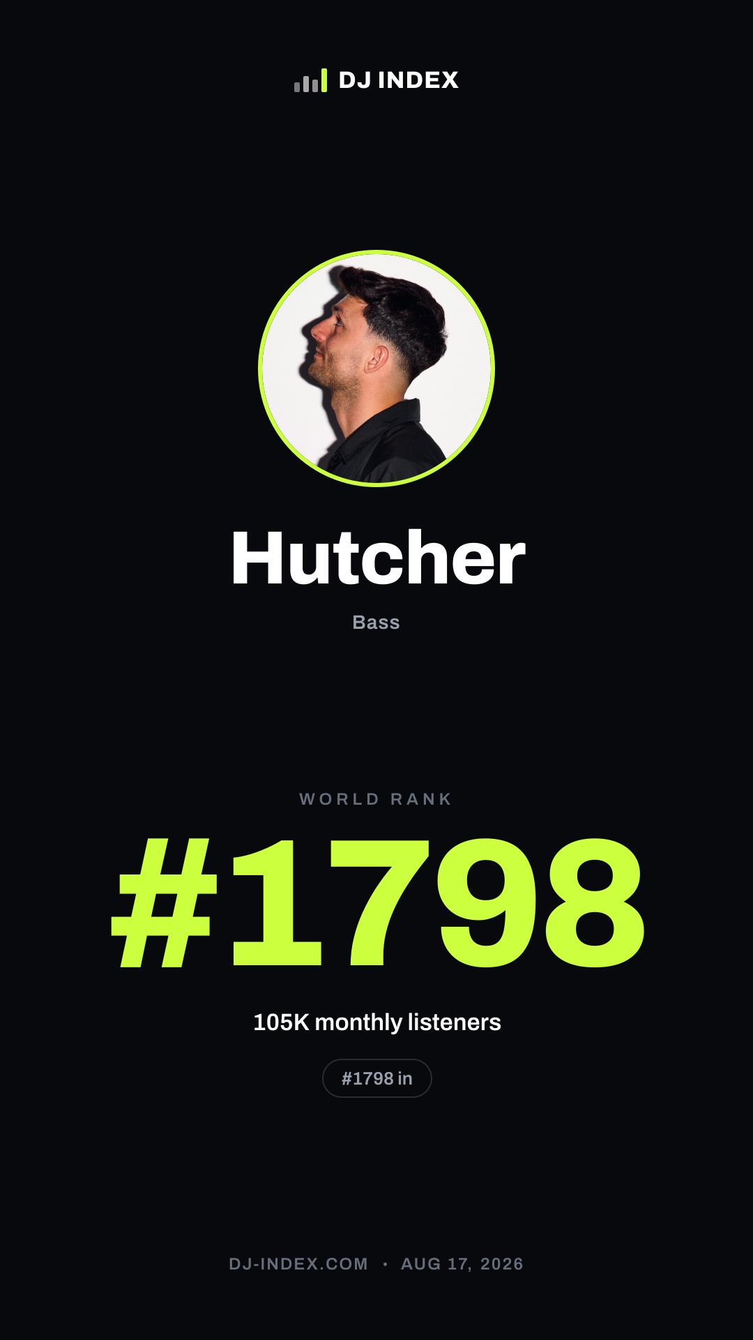 Hutcher Story card preview