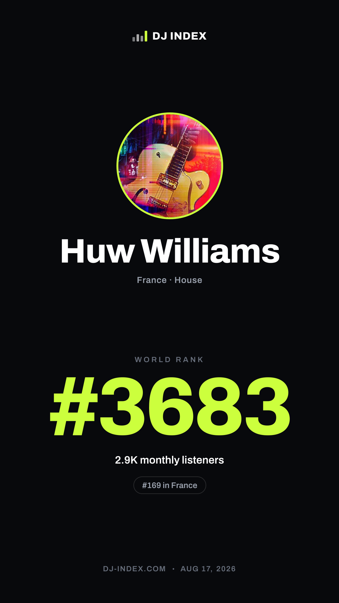 Huw Williams Story card preview