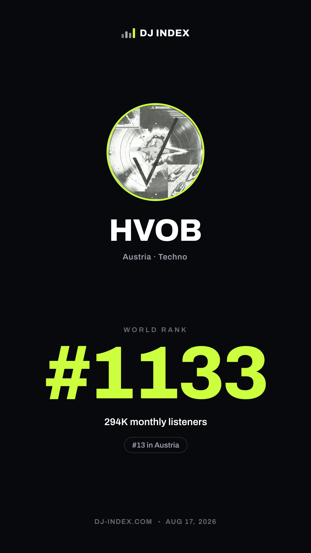 HVOB Story card preview