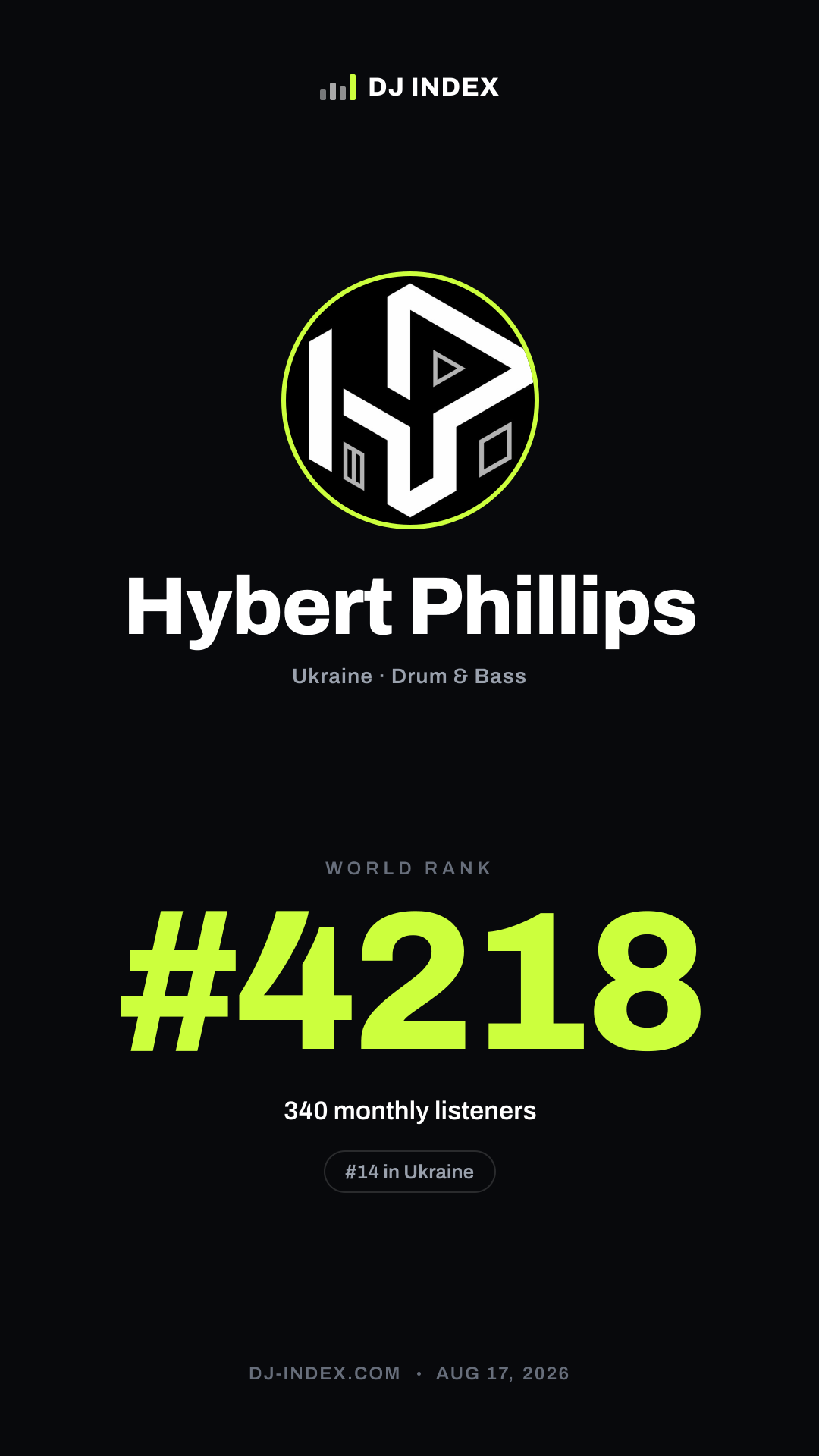 Hybert Phillips Story card preview