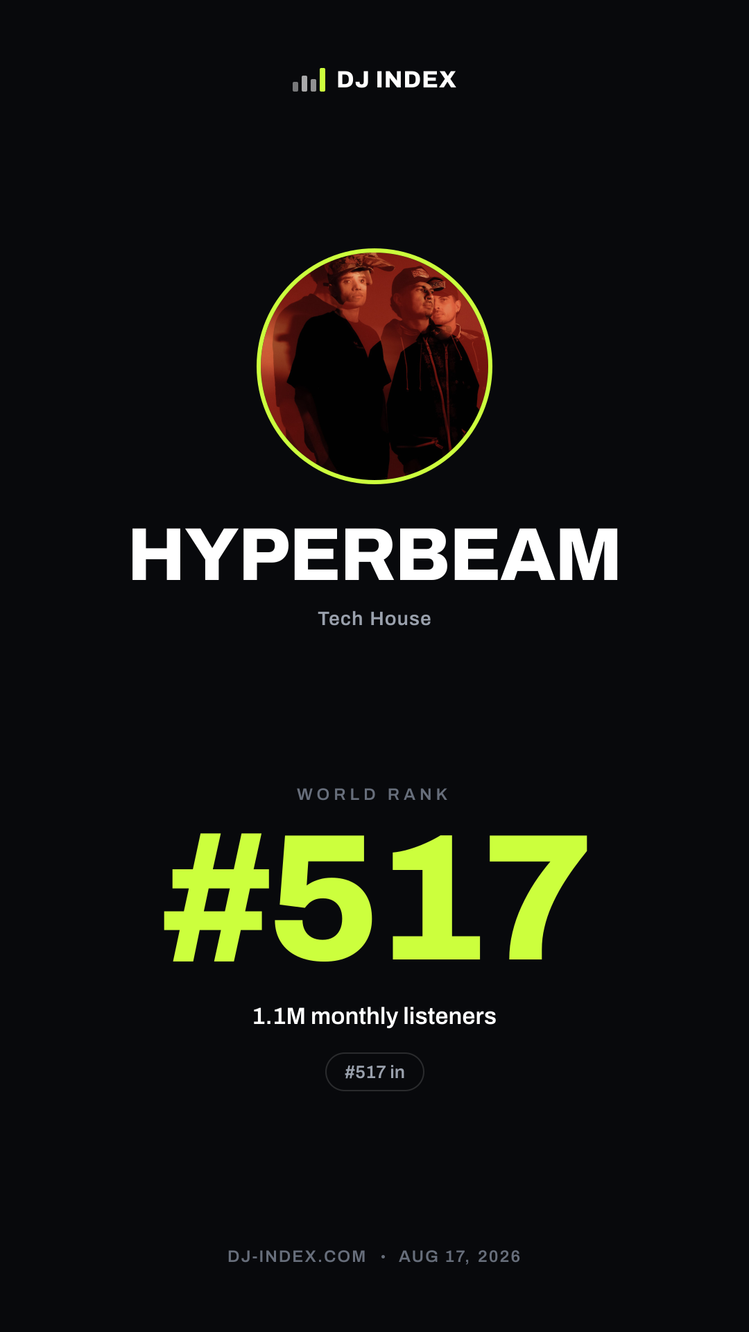 HYPERBEAM Story card preview