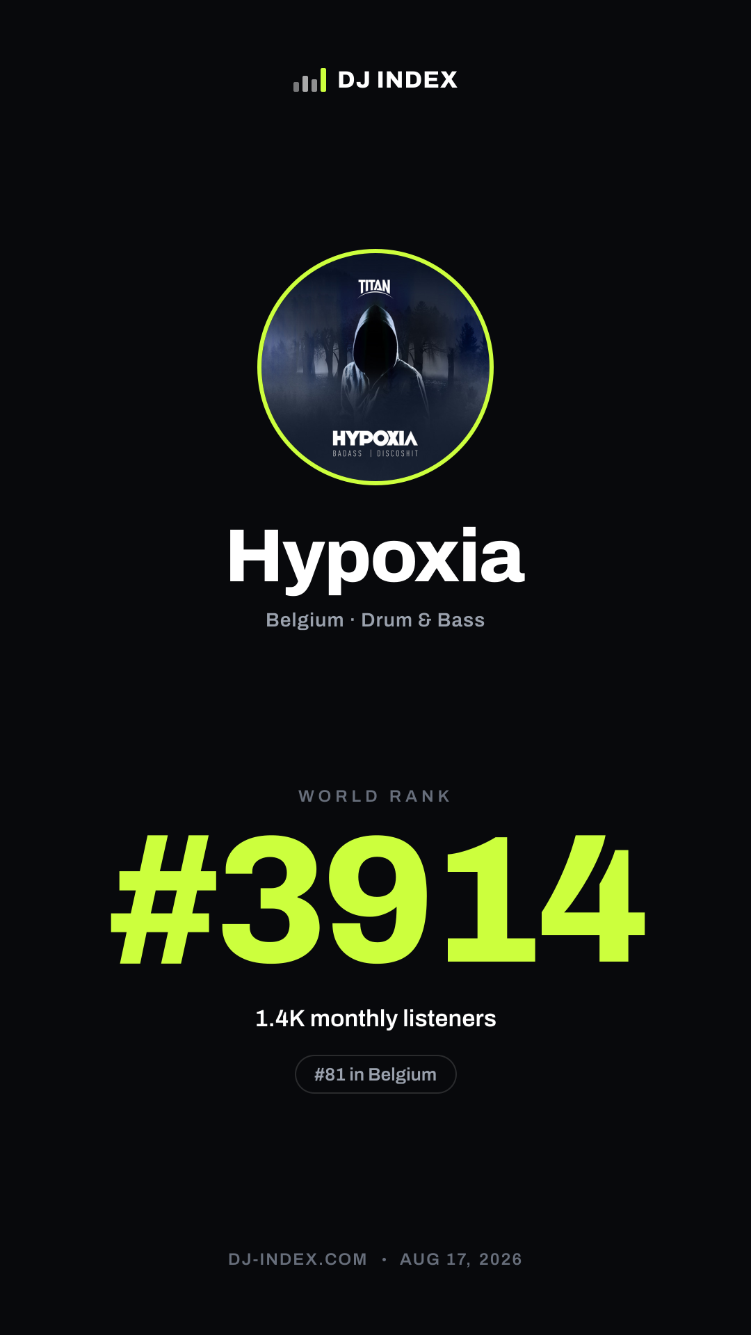 Hypoxia Story card preview