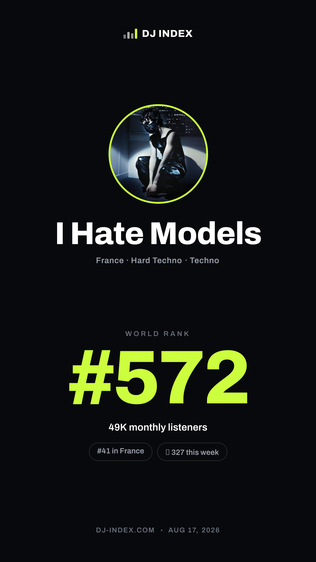 I Hate Models Story card preview