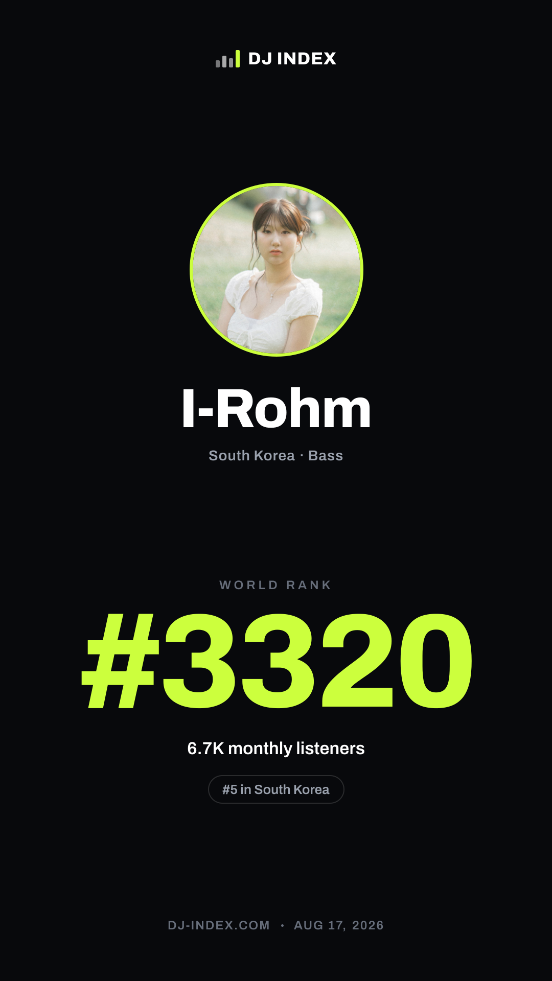 I-Rohm Story card preview