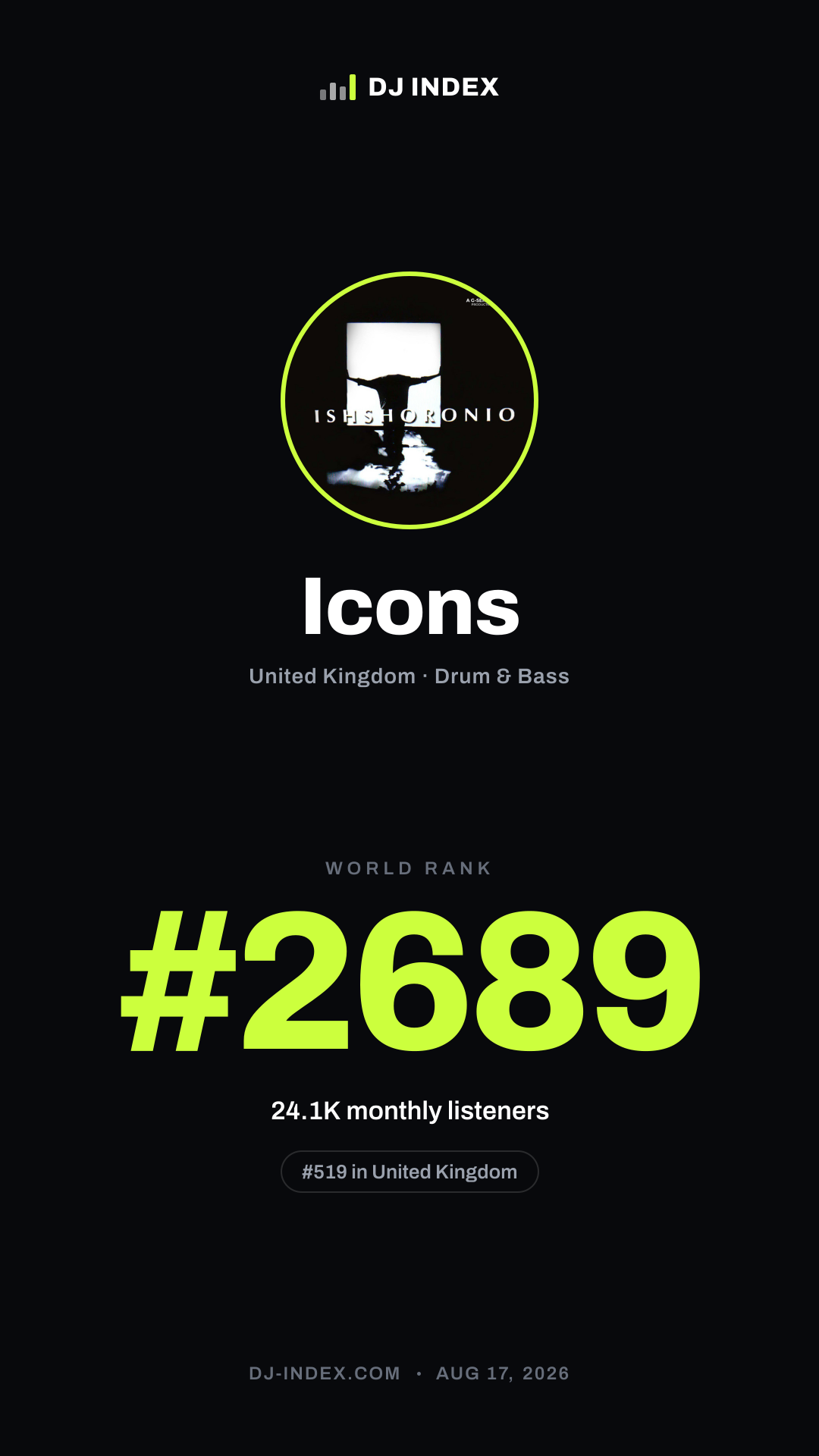Icons Story card preview