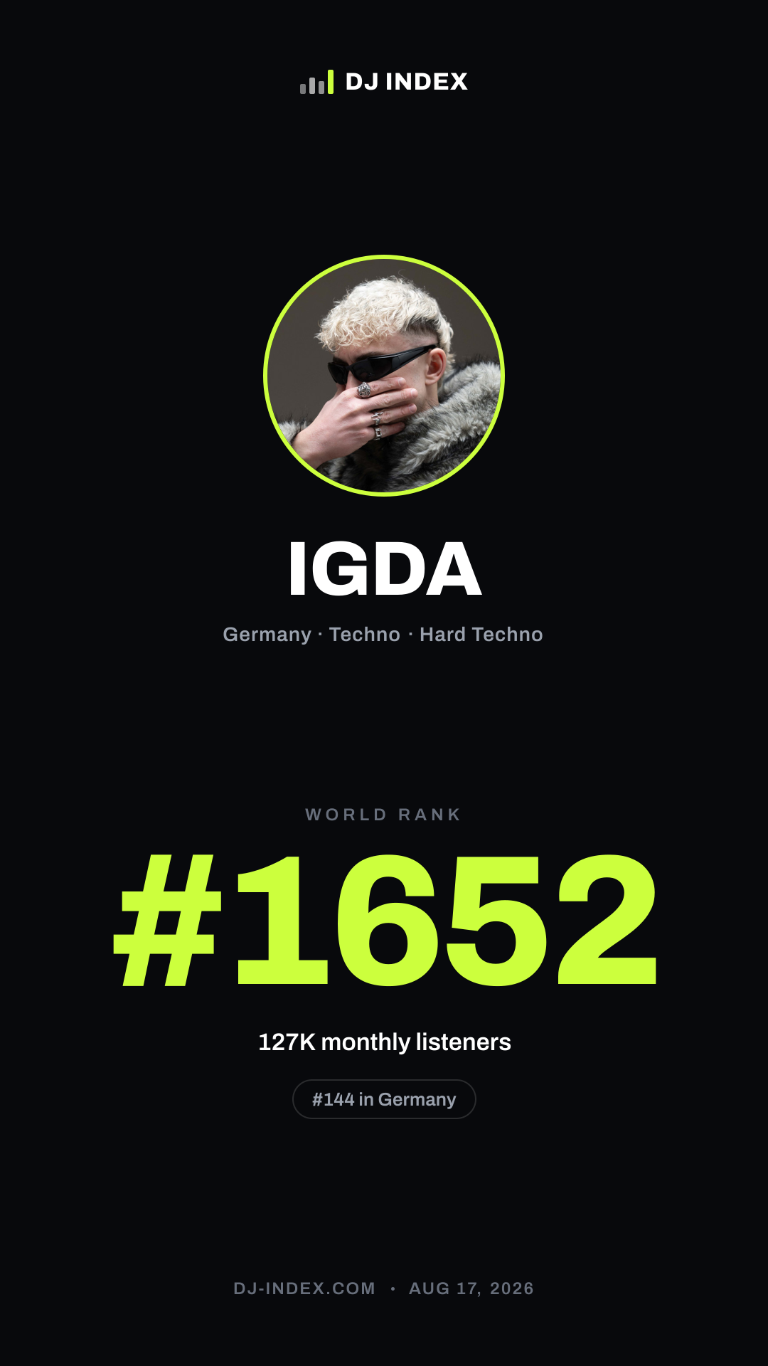 IGDA Story card preview