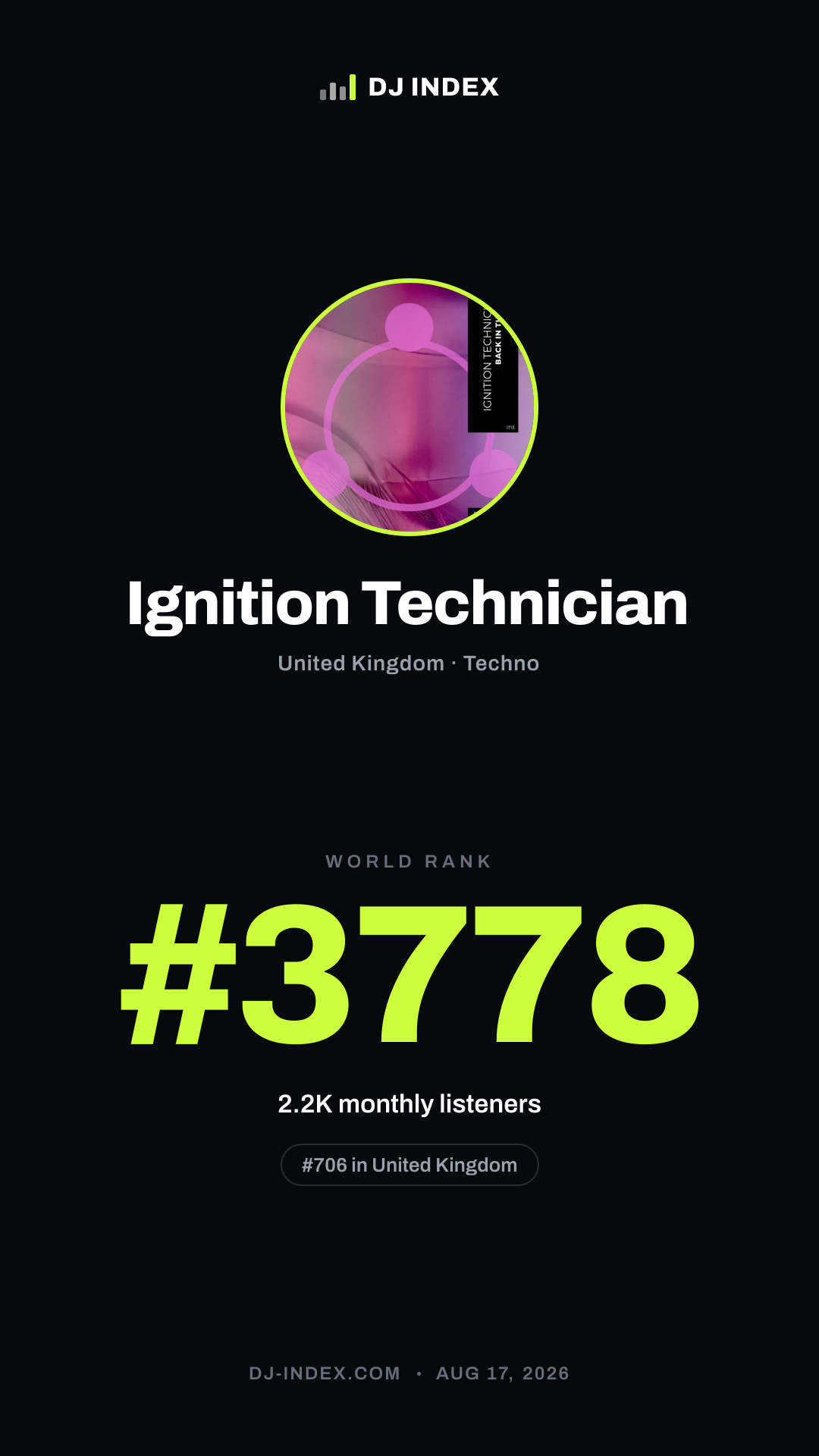 Ignition Technician Story card preview