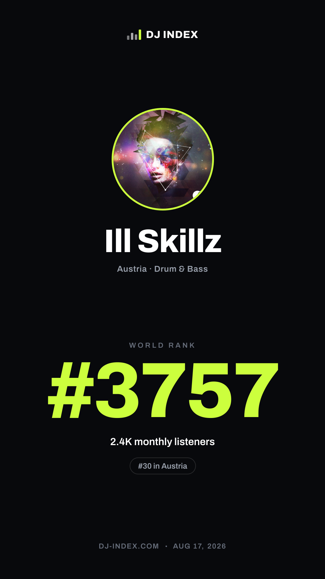 Ill Skillz Story card preview