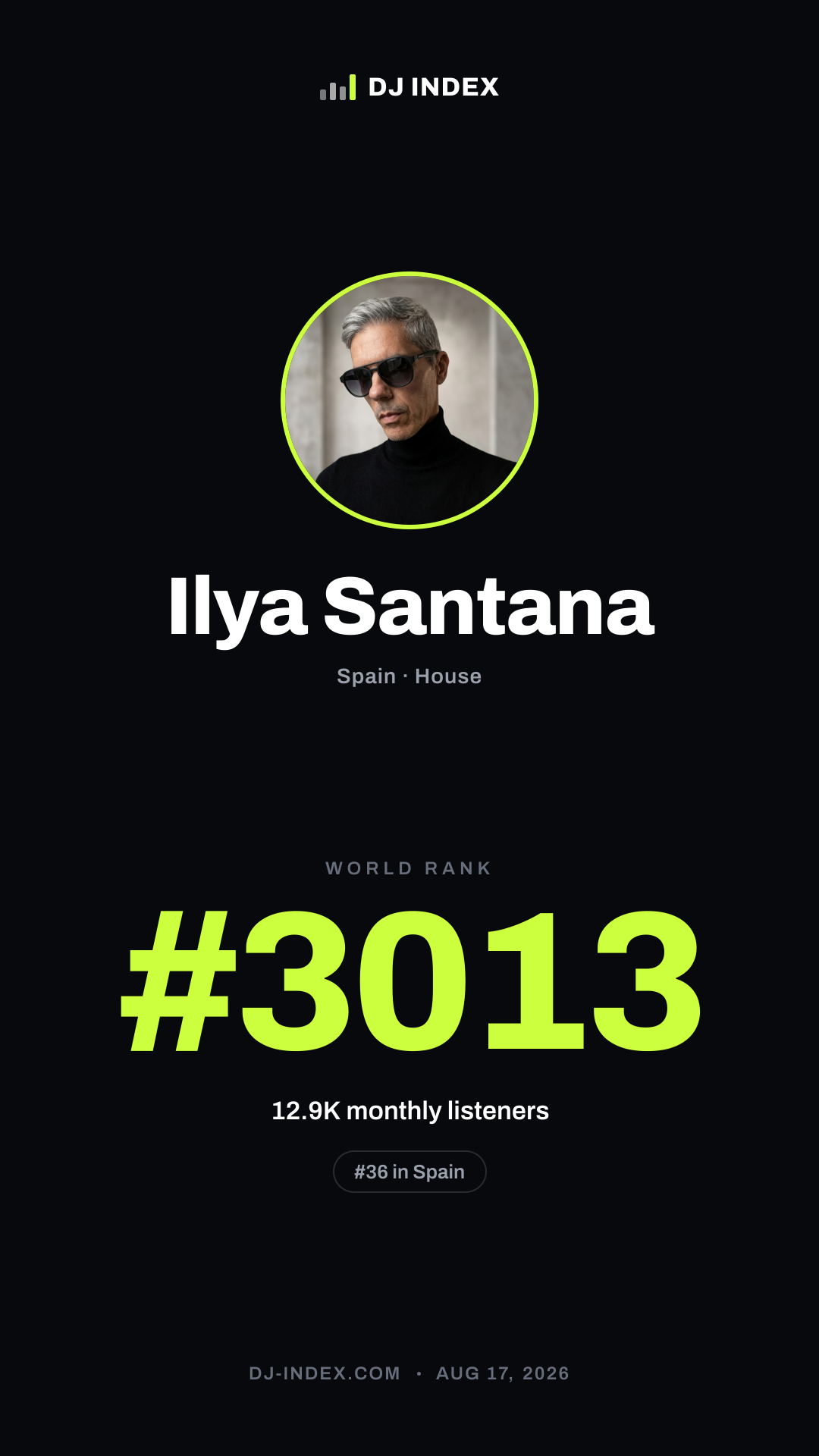 Ilya Santana Story card preview
