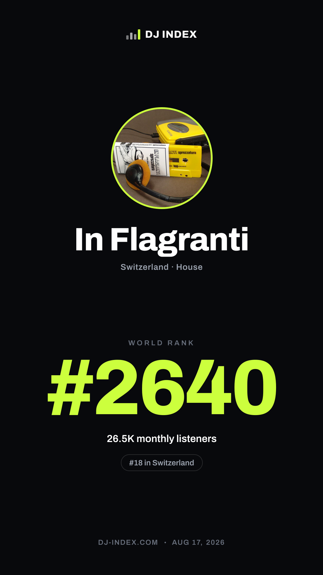 In Flagranti Story card preview