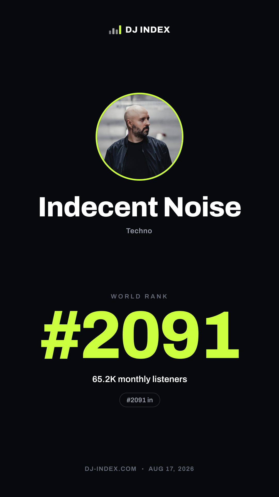 Indecent Noise Story card preview