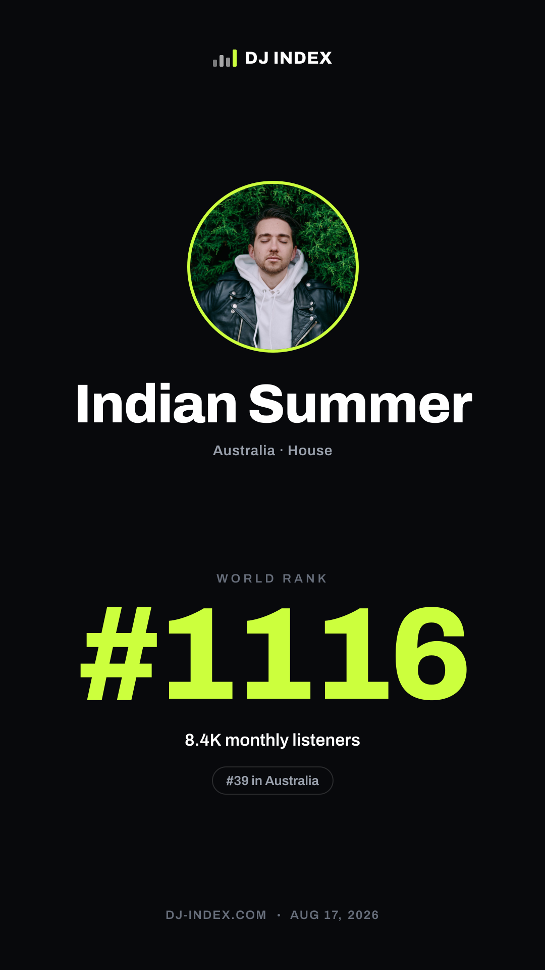Indian Summer Story card preview