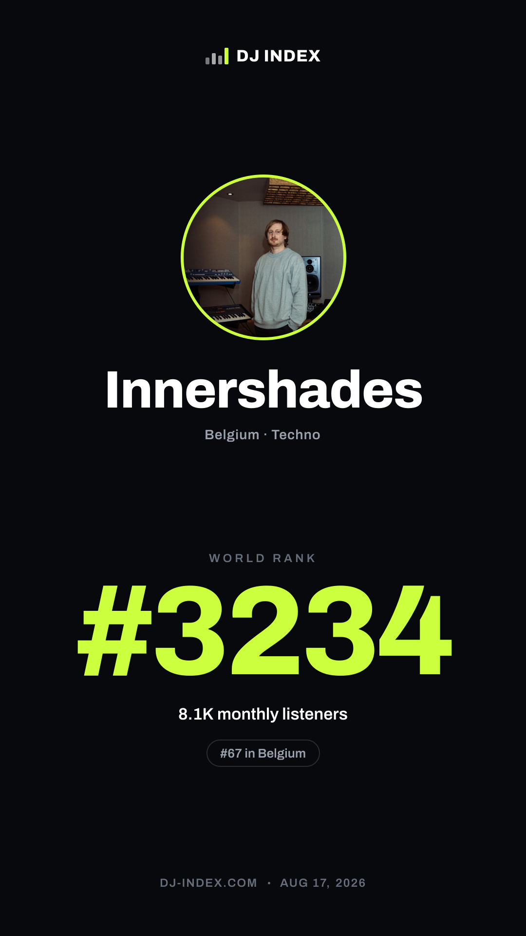 Innershades Story card preview