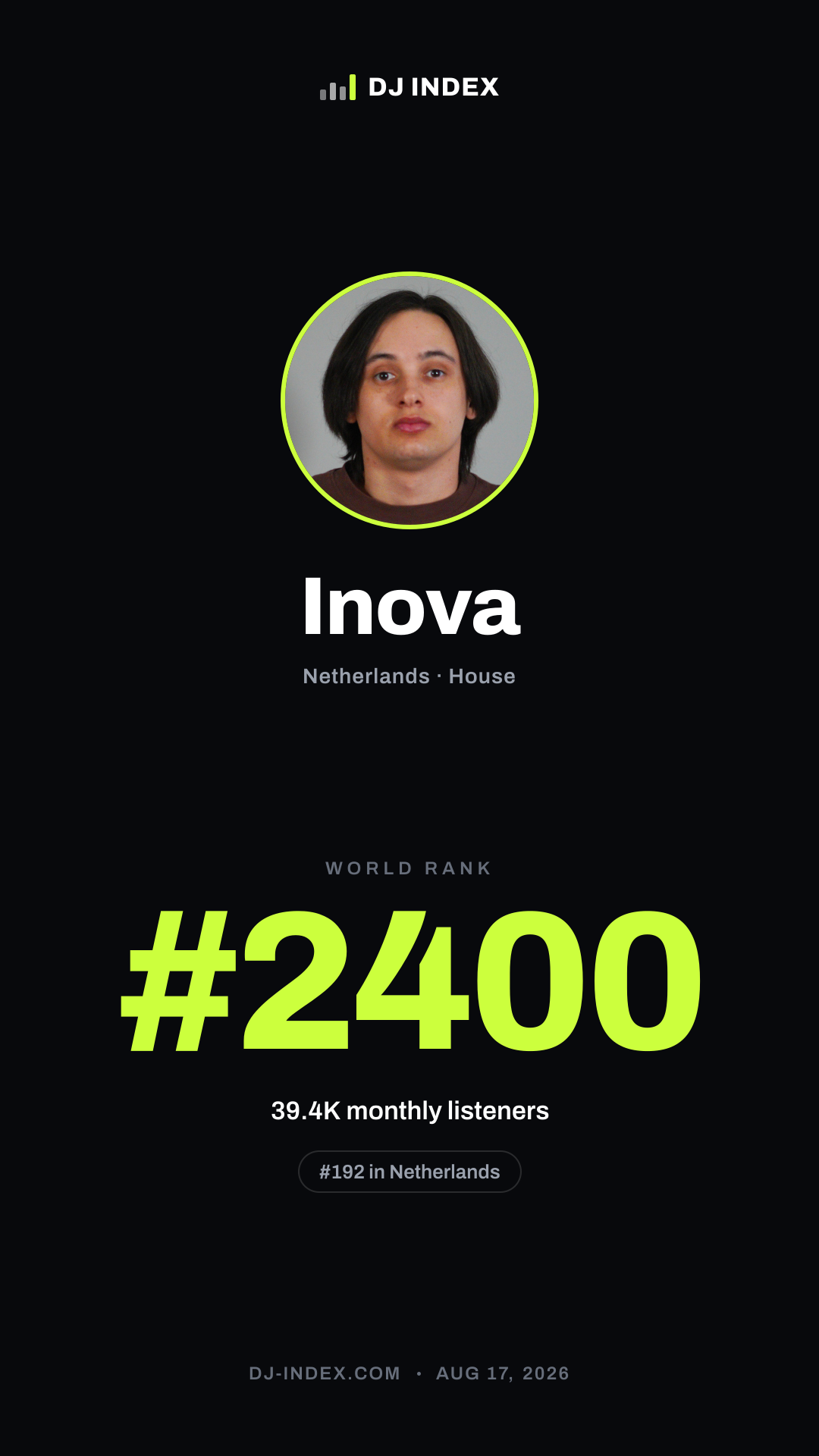 Inova Story card preview