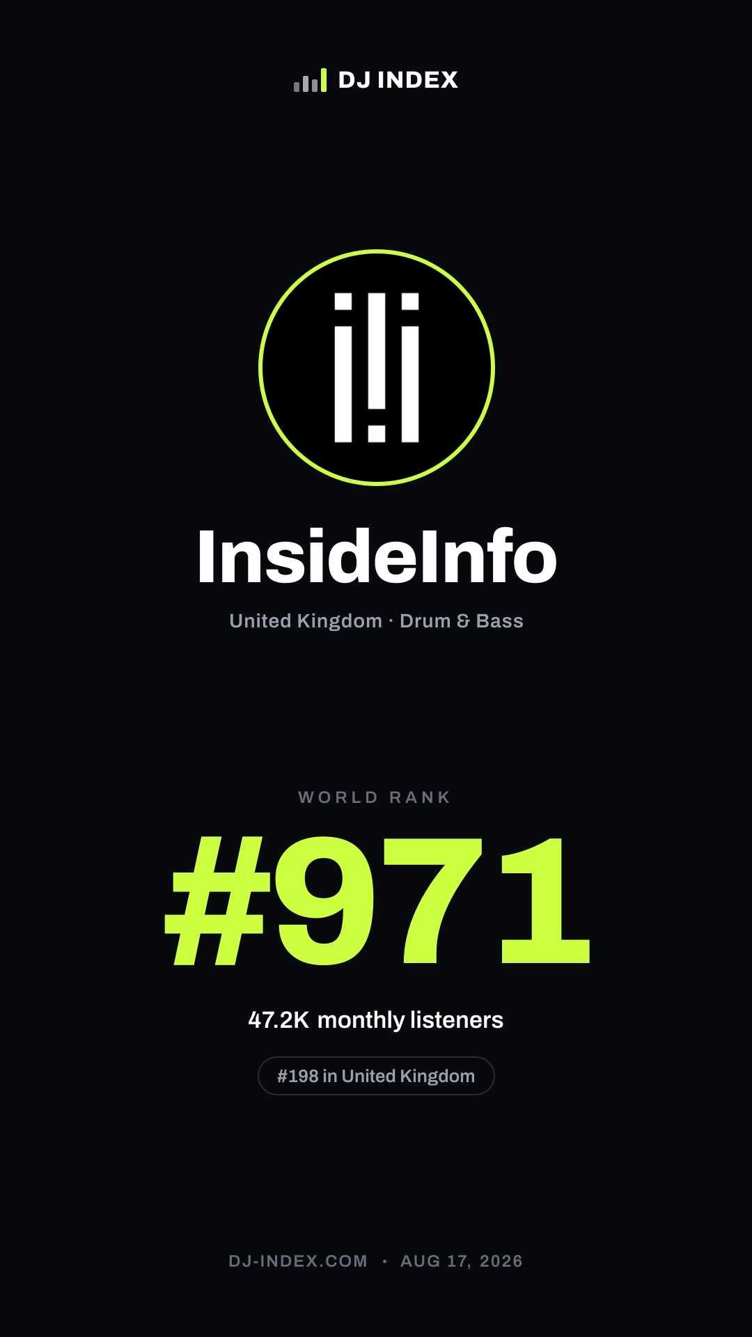 InsideInfo Story card preview