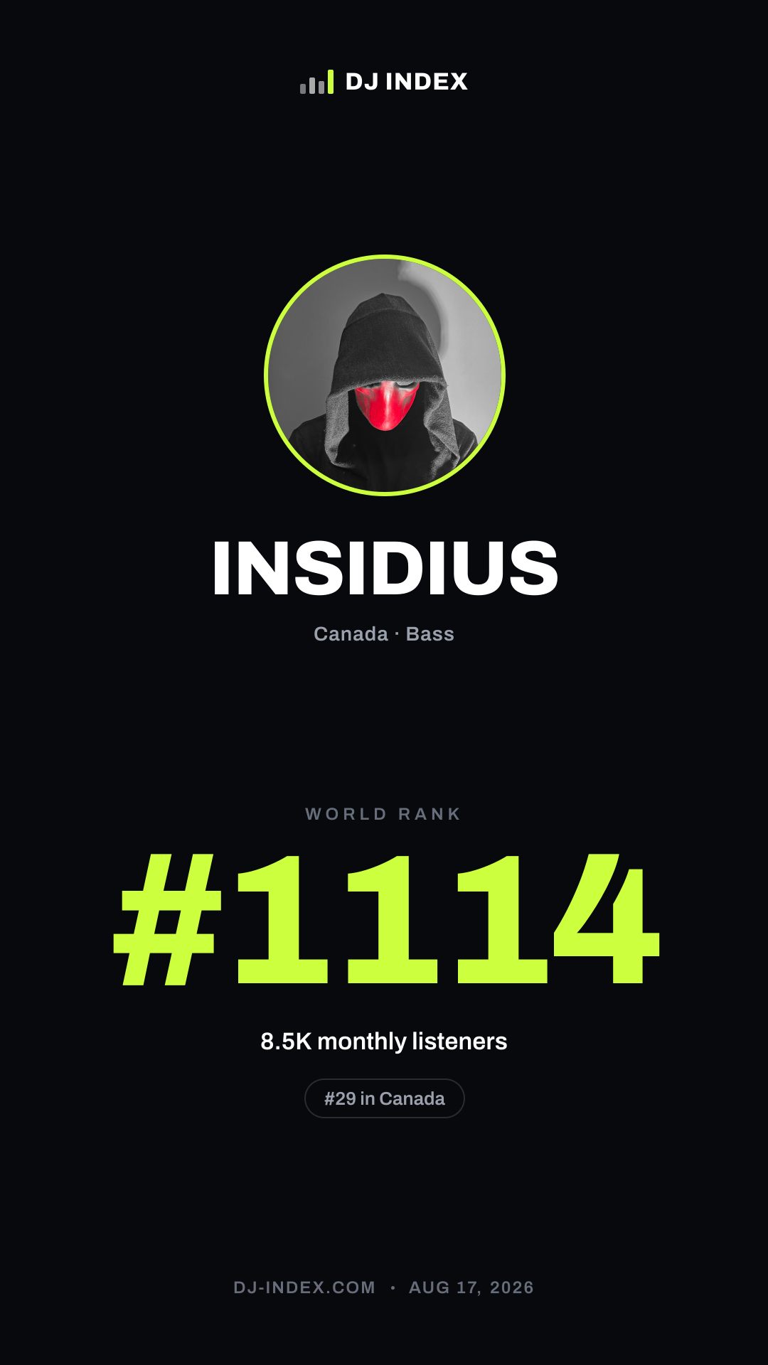 INSIDIUS Story card preview