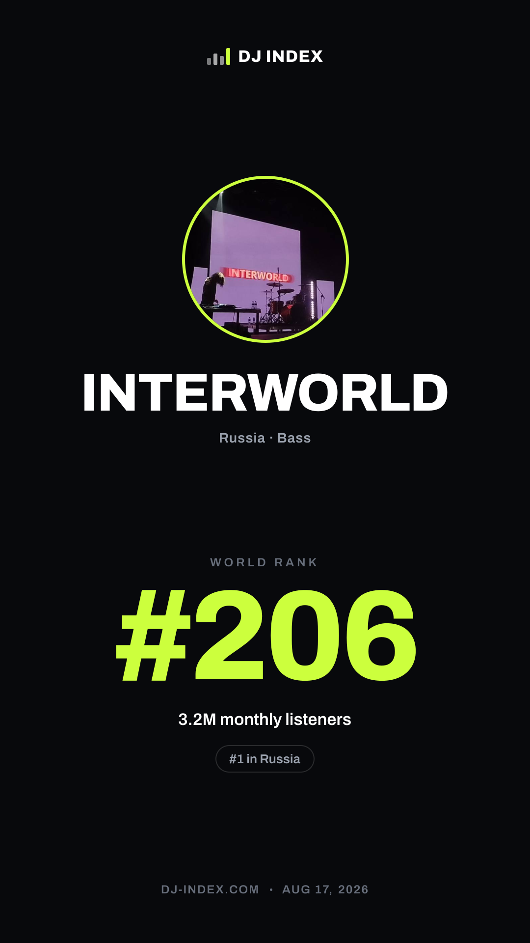 INTERWORLD Story card preview
