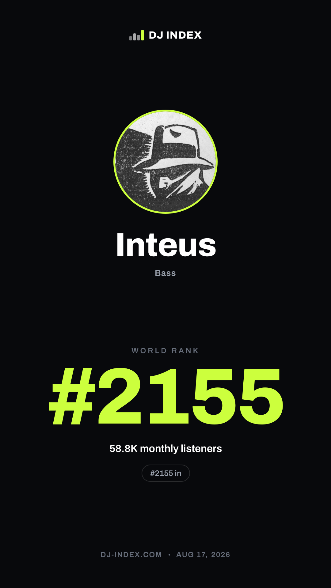 Inteus Story card preview