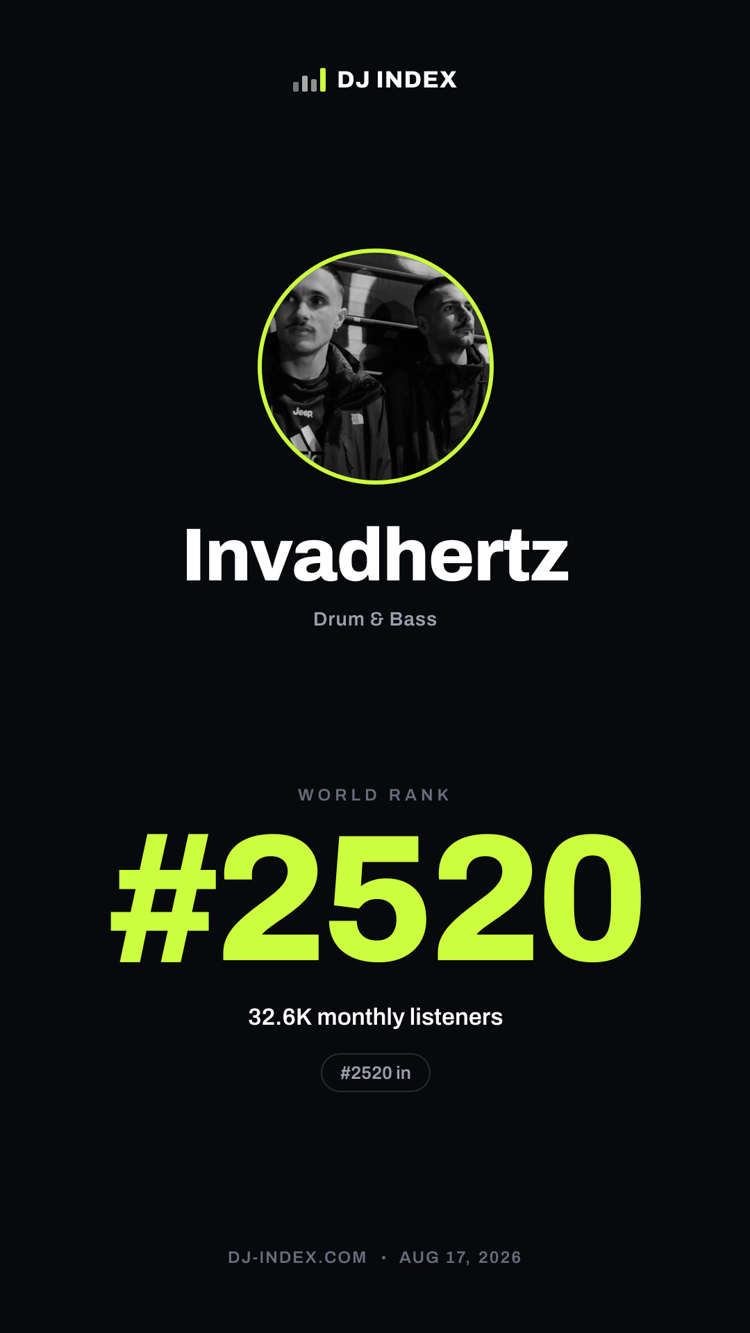 Invadhertz Story card preview