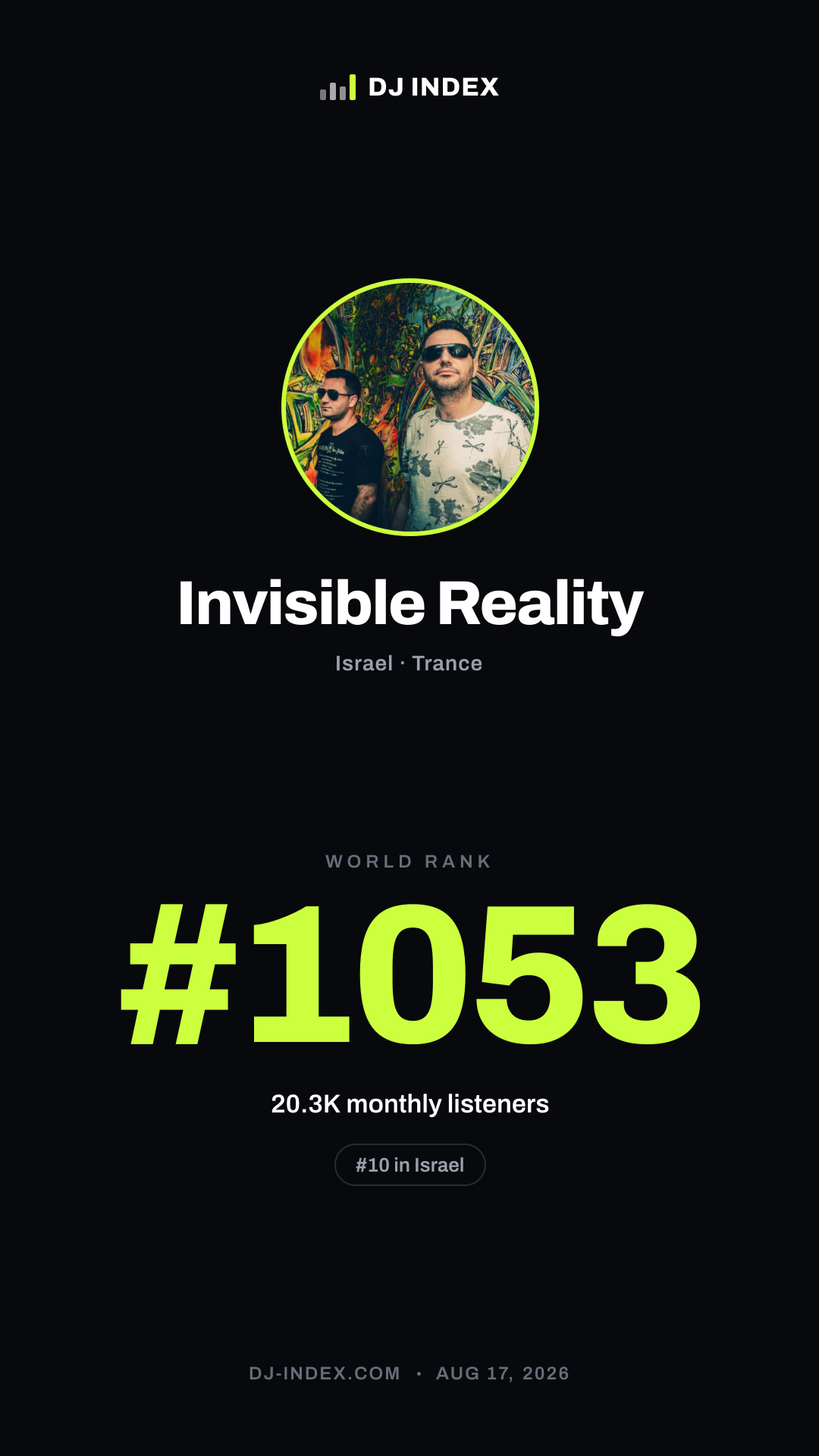 Invisible Reality Story card preview