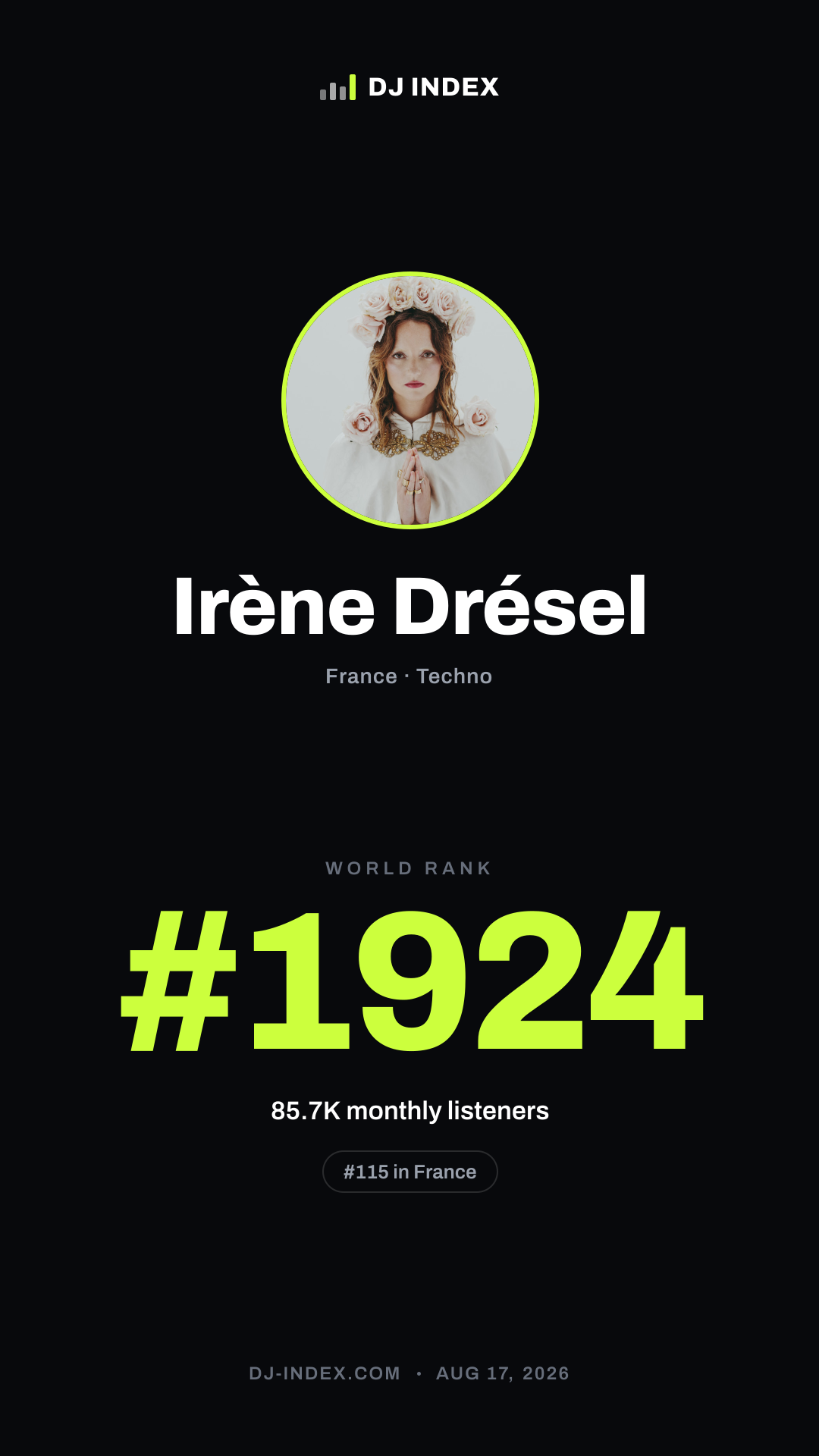 Irène Drésel Story card preview
