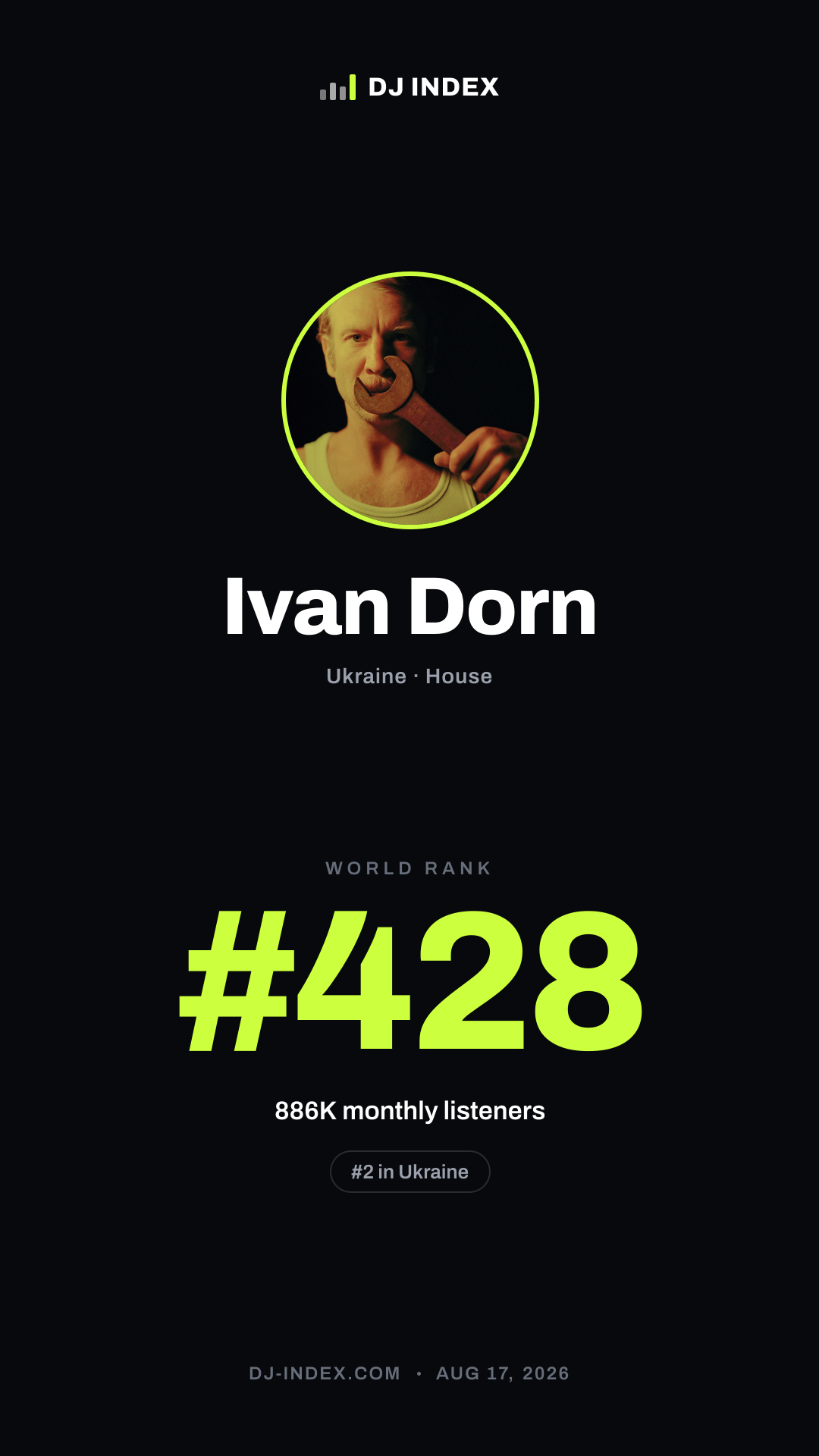 Ivan Dorn Story card preview