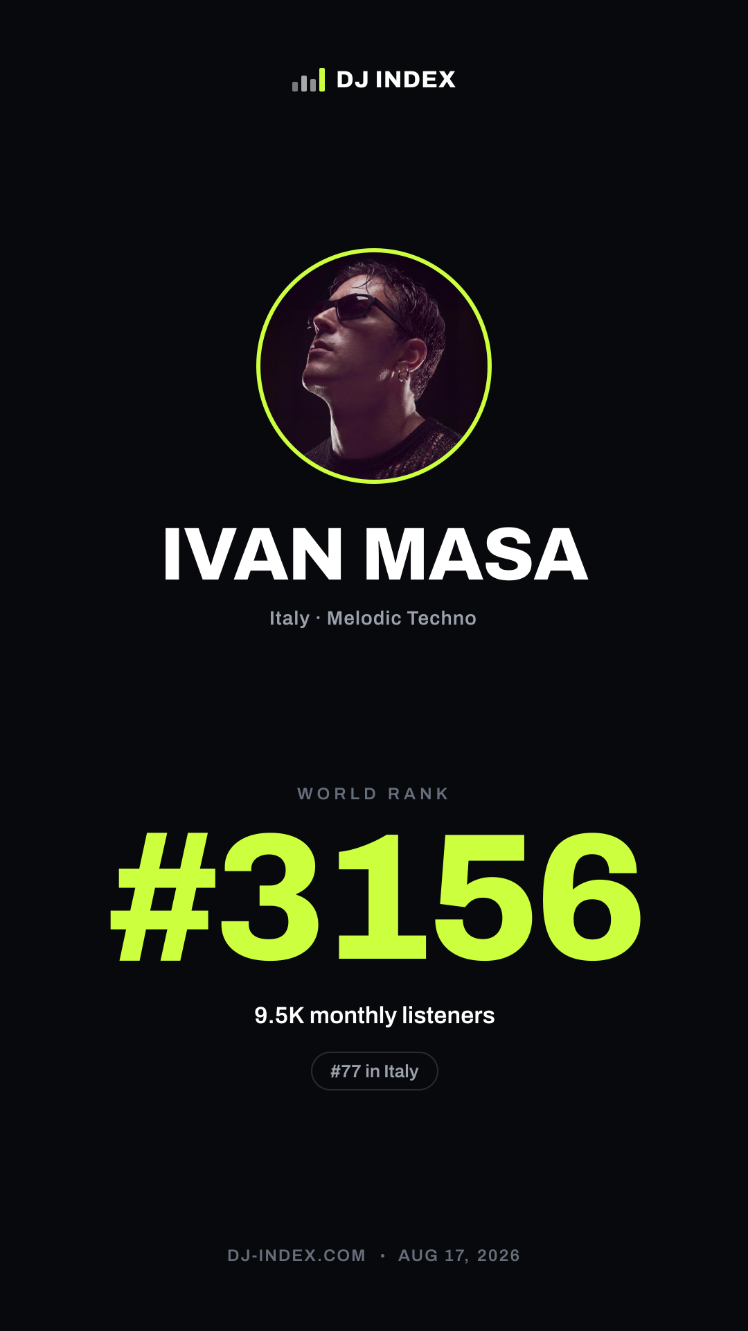 IVAN MASA Story card preview