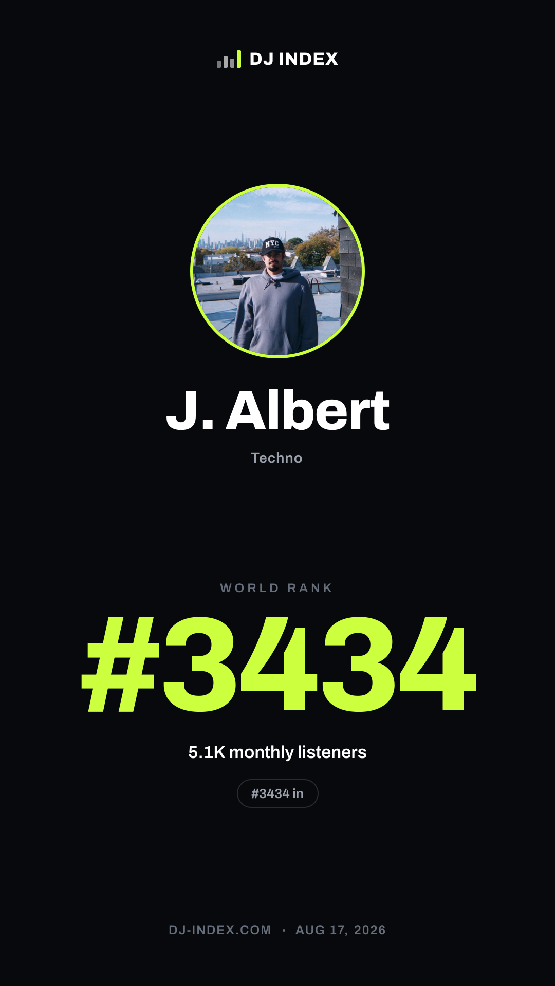 J. Albert Story card preview