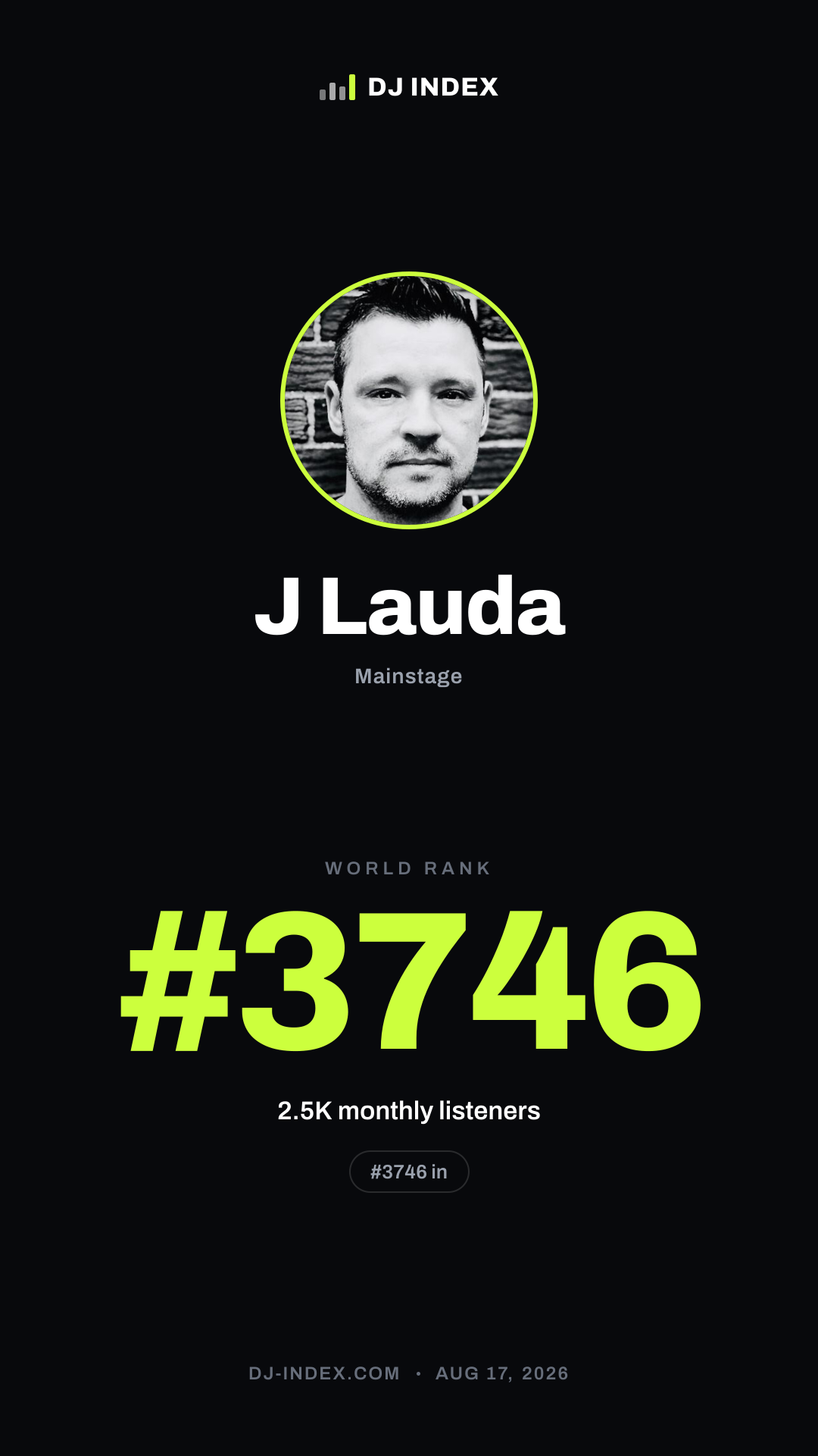 J Lauda Story card preview