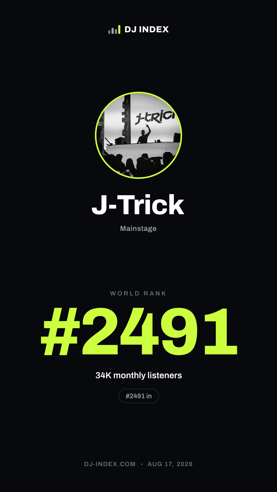 J-Trick Story card preview