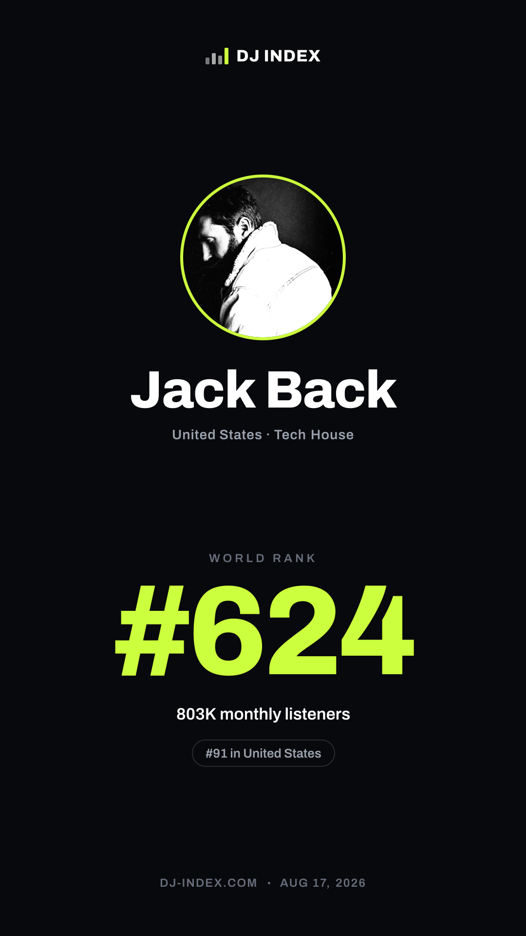 Jack Back Story card preview