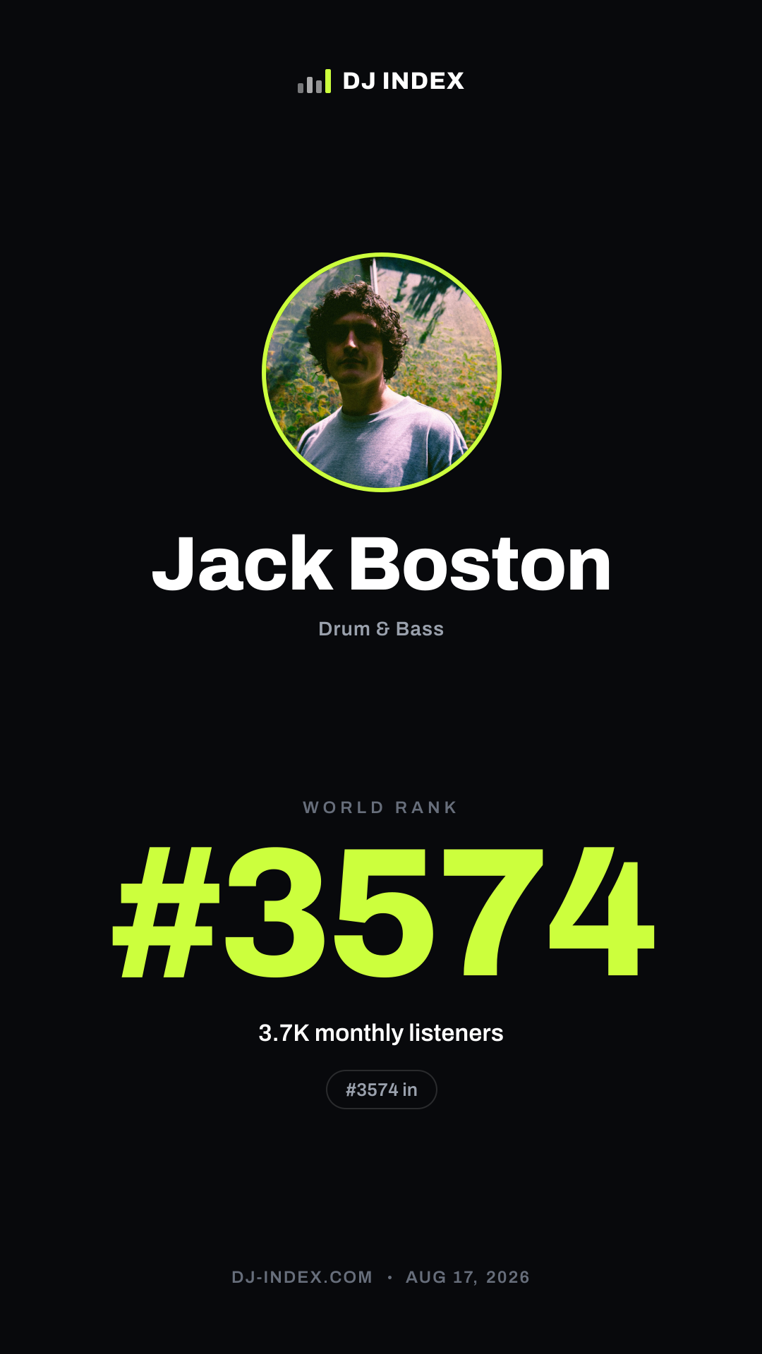 Jack Boston Story card preview