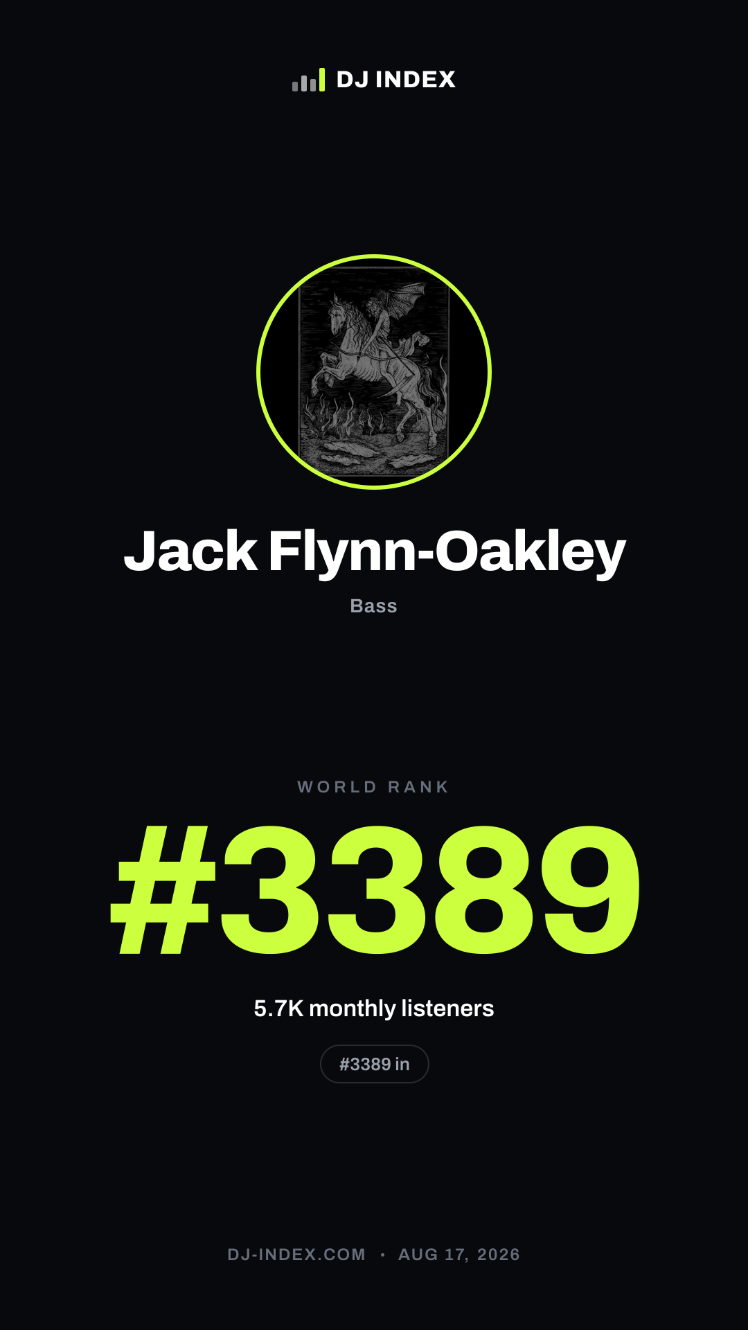 Jack Flynn-Oakley Story card preview