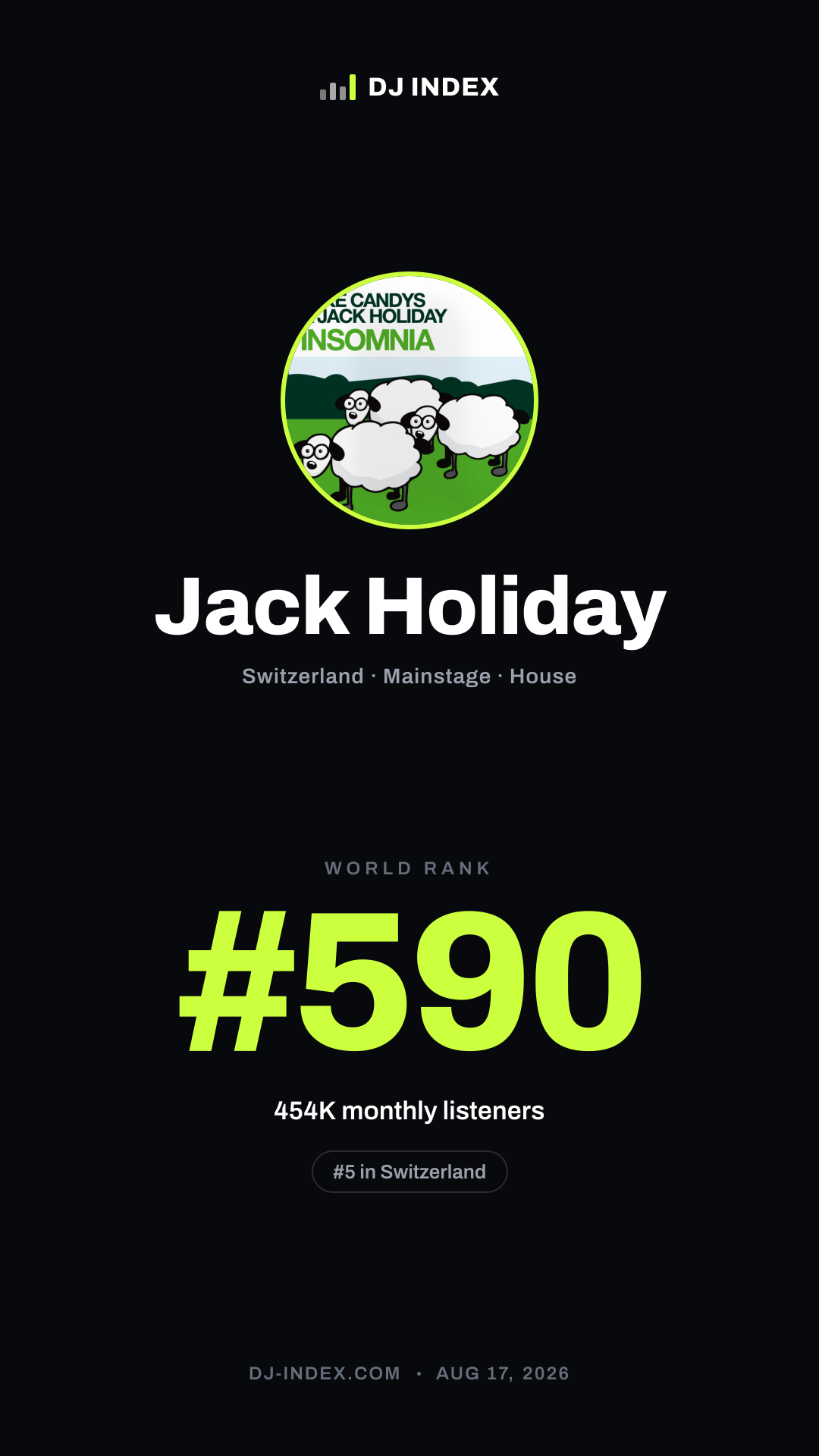 Jack Holiday Story card preview