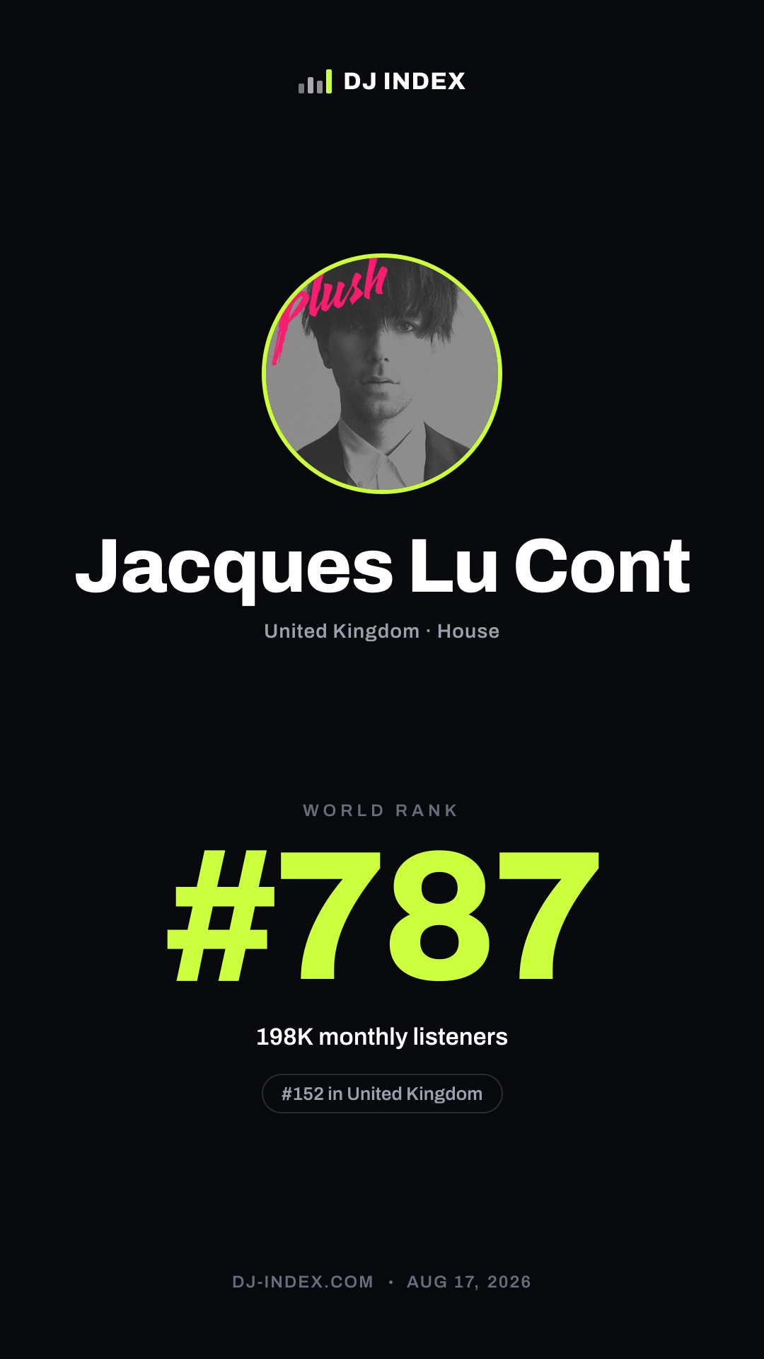 Jacques Lu Cont Story card preview