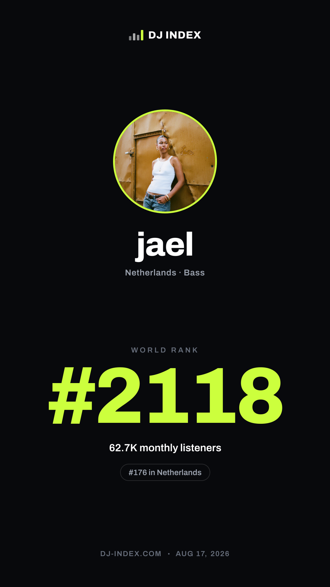 jael Story card preview