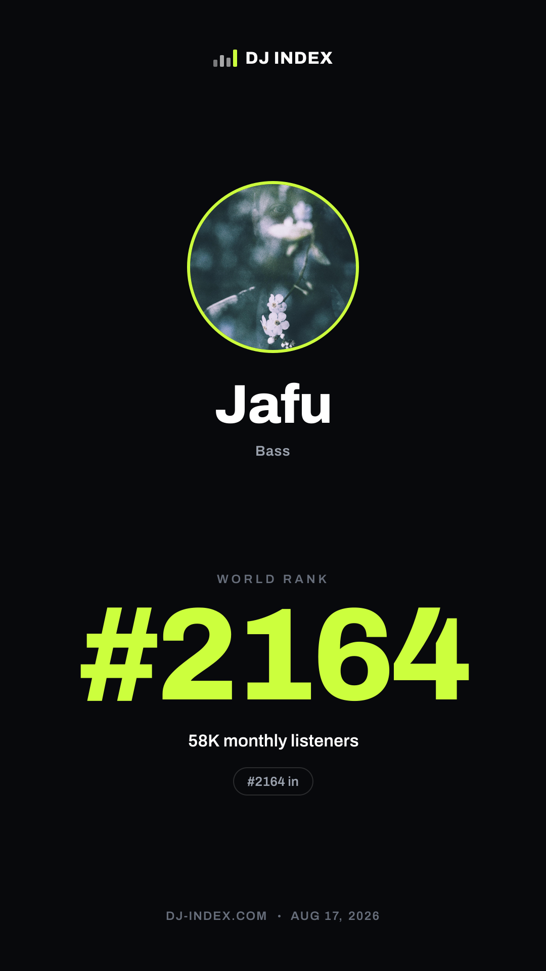 Jafu Story card preview