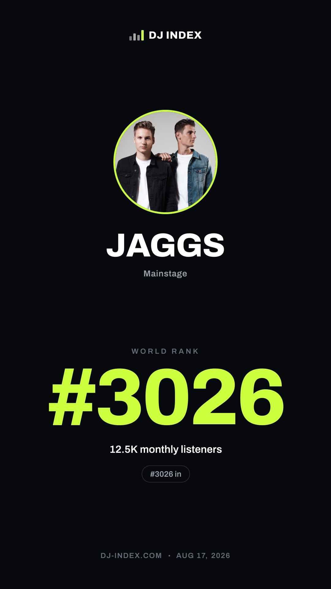 JAGGS Story card preview