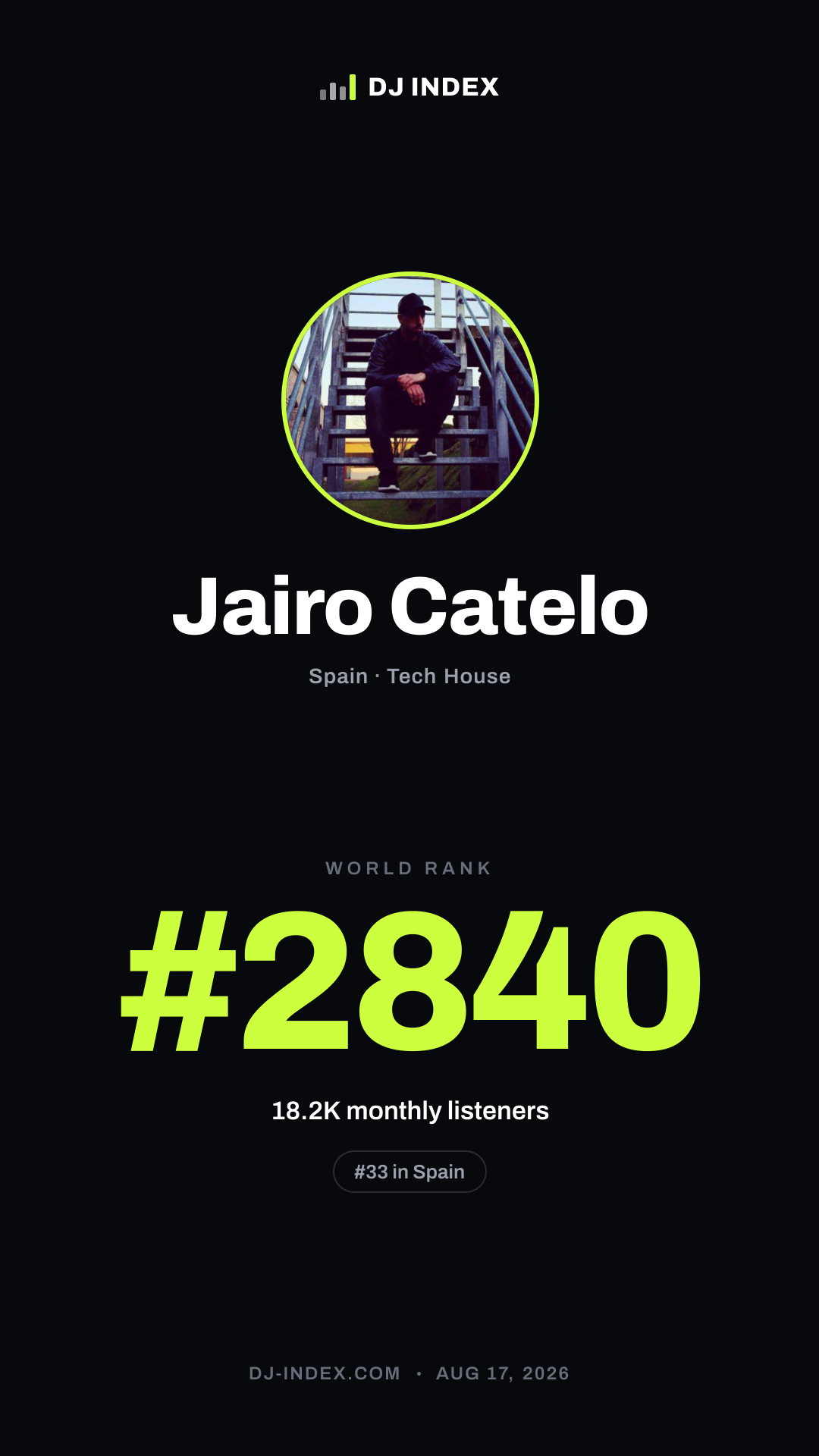 Jairo Catelo Story card preview