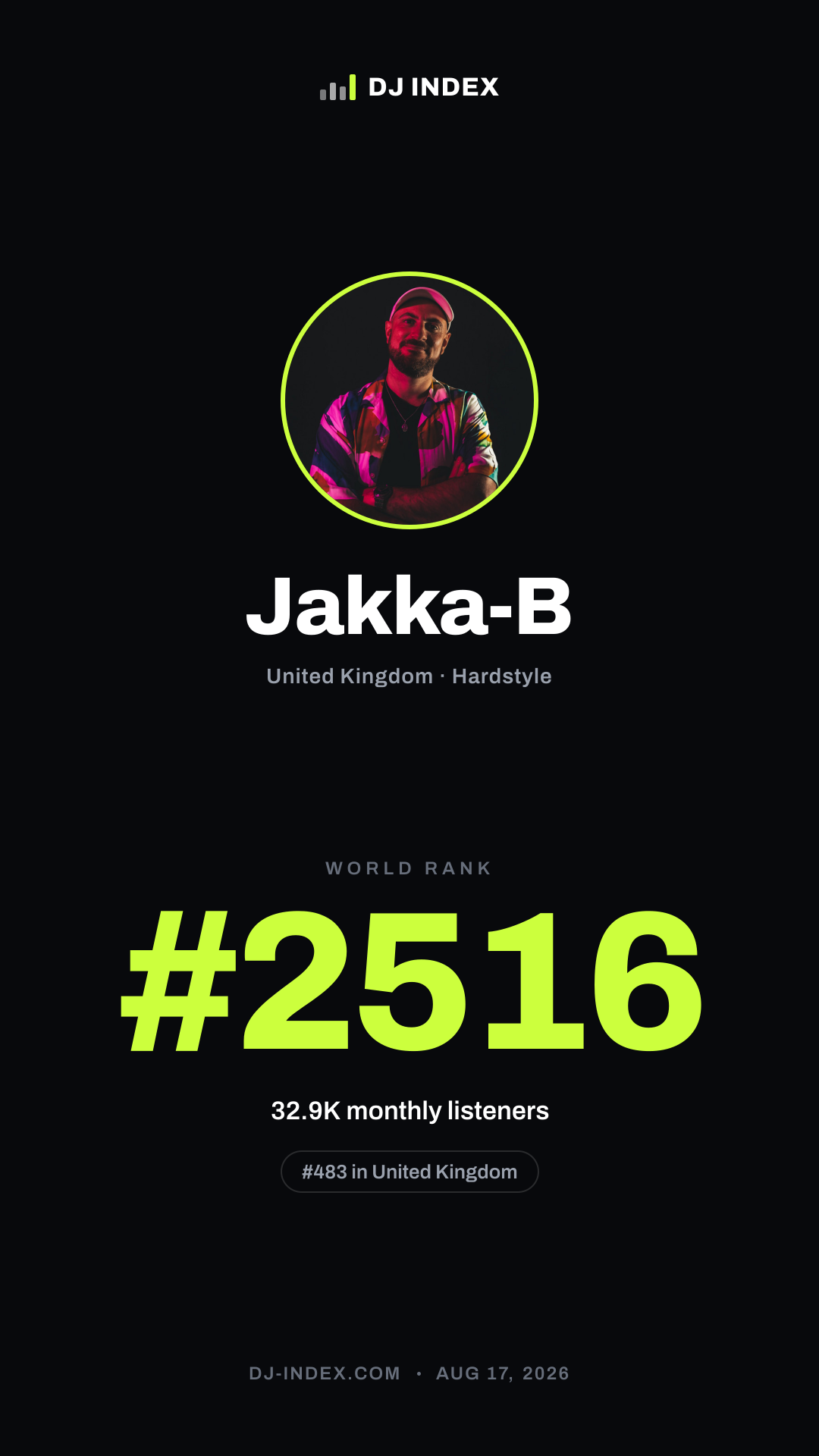 Jakka-B Story card preview