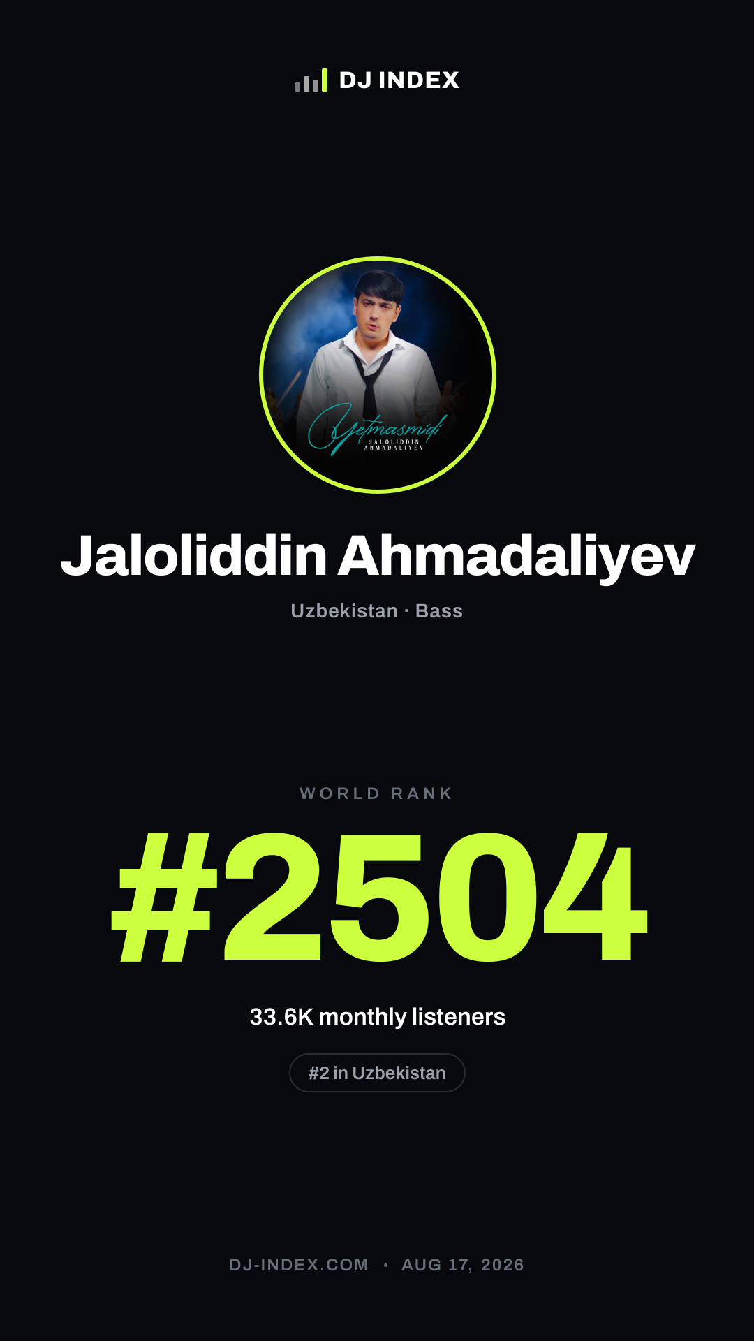 Jaloliddin Ahmadaliyev Story card preview