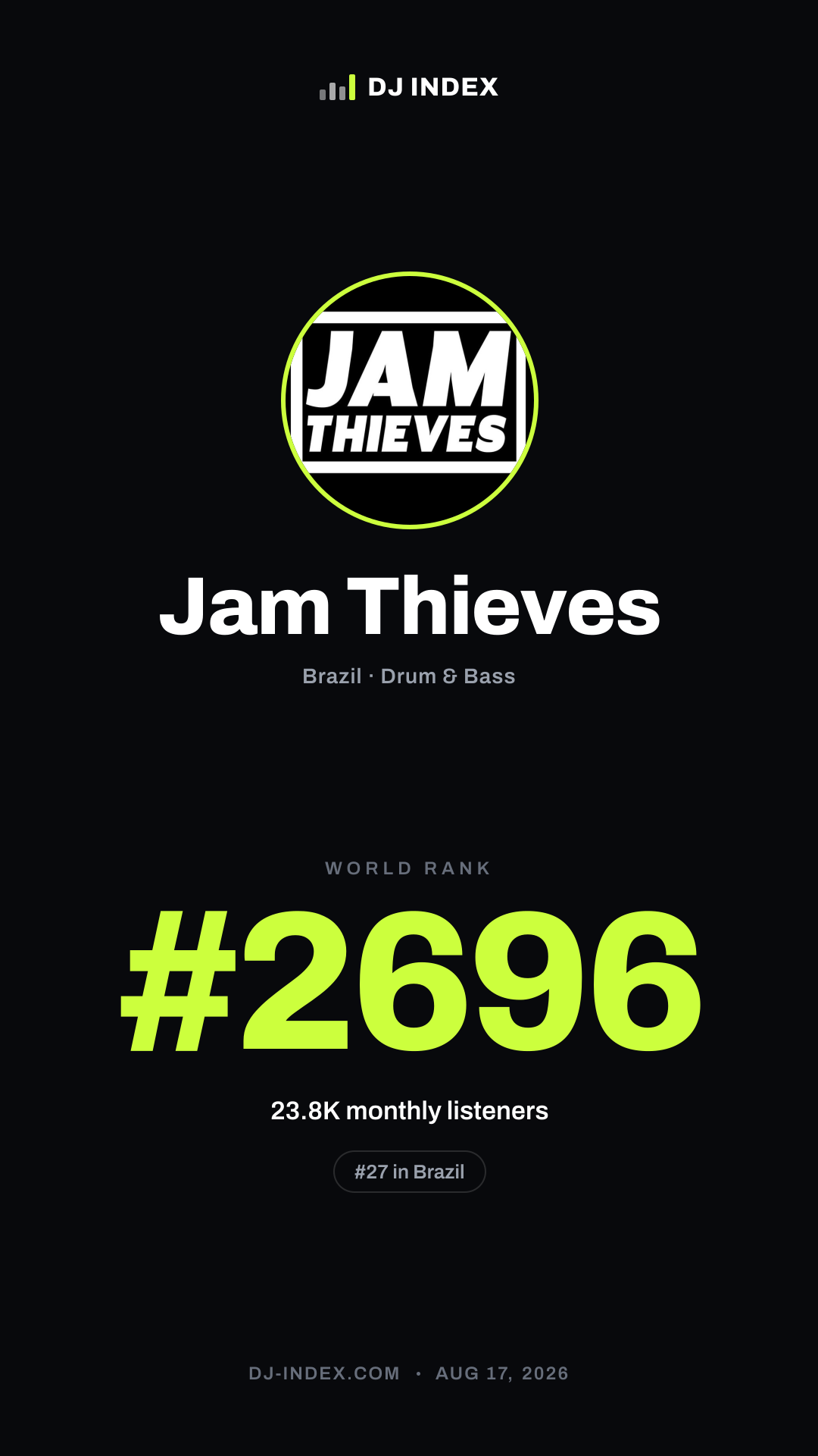 Jam Thieves Story card preview